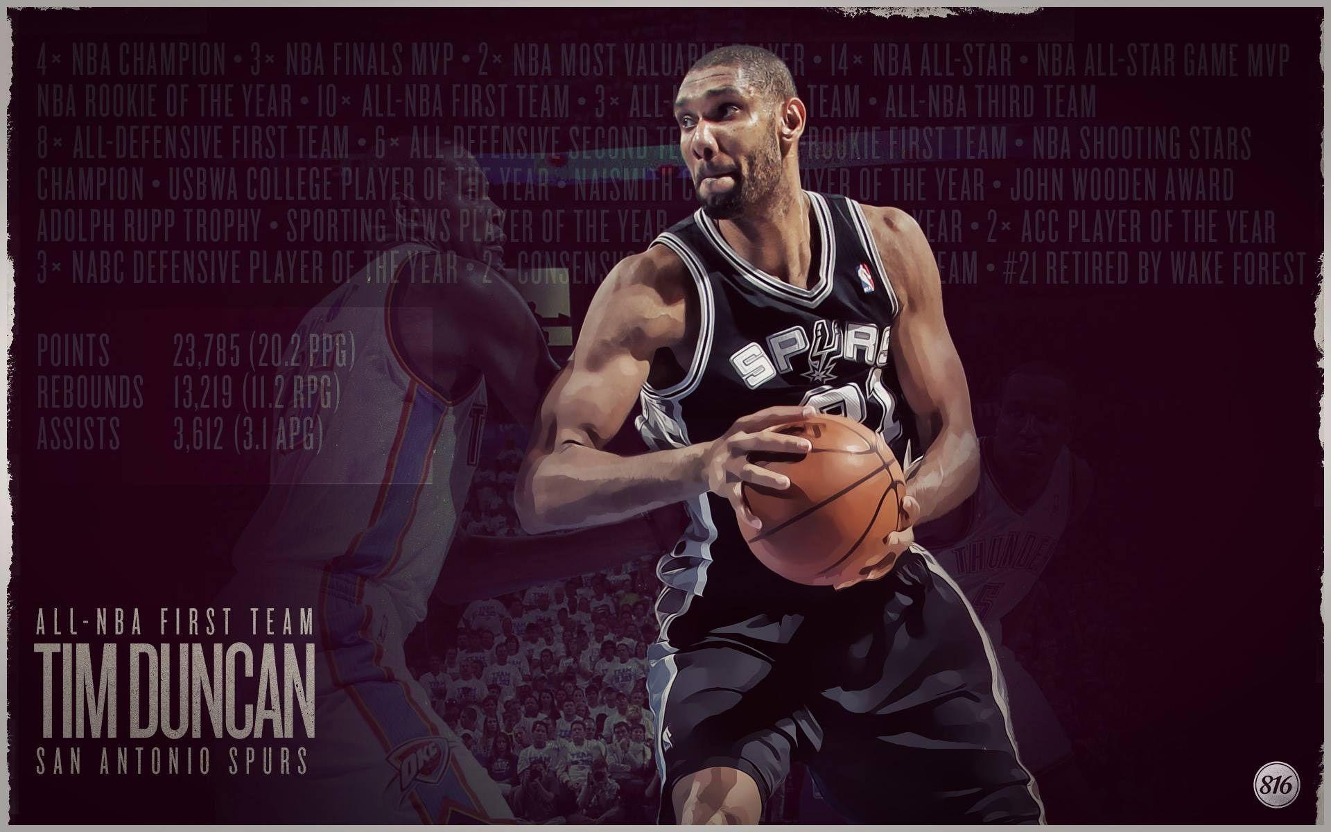 Tim Duncan 2014 San Antonio Spurs Wallpaper Wide or HD. Male