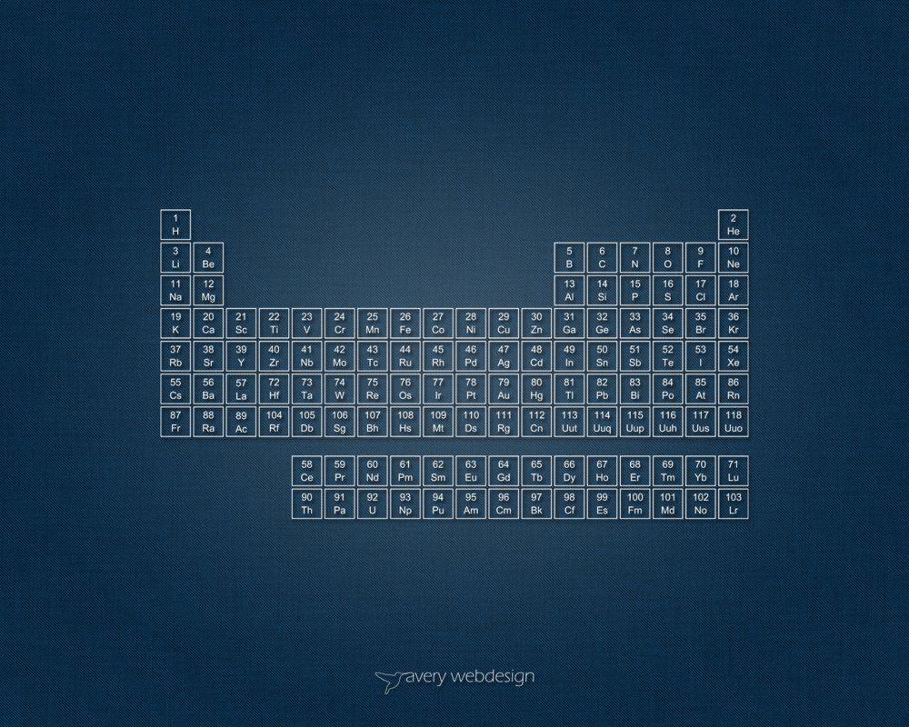 DeviantArt: More Like Periodic Table Denim Wallpapers in Red by