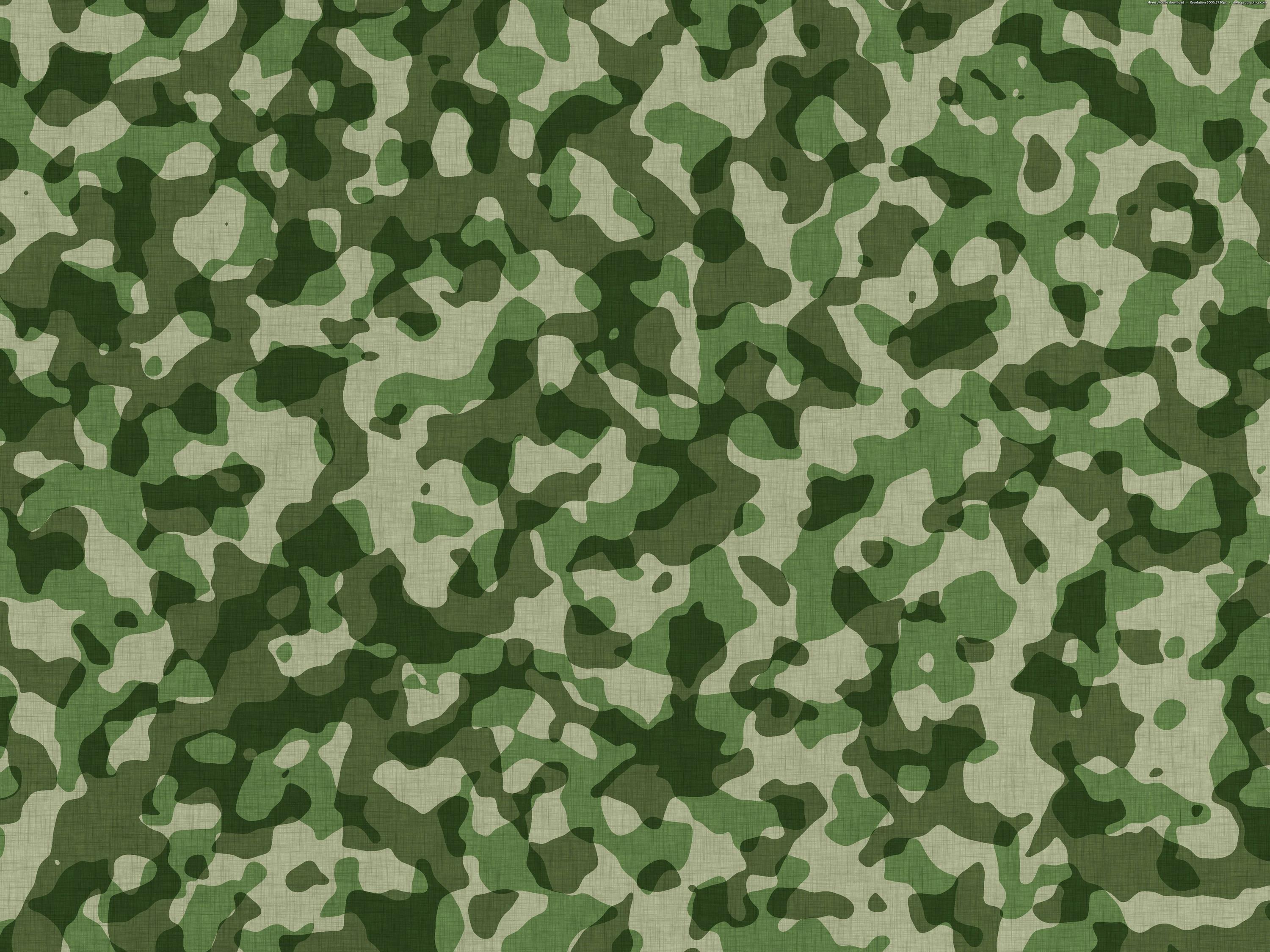 Military camouflage pattern
