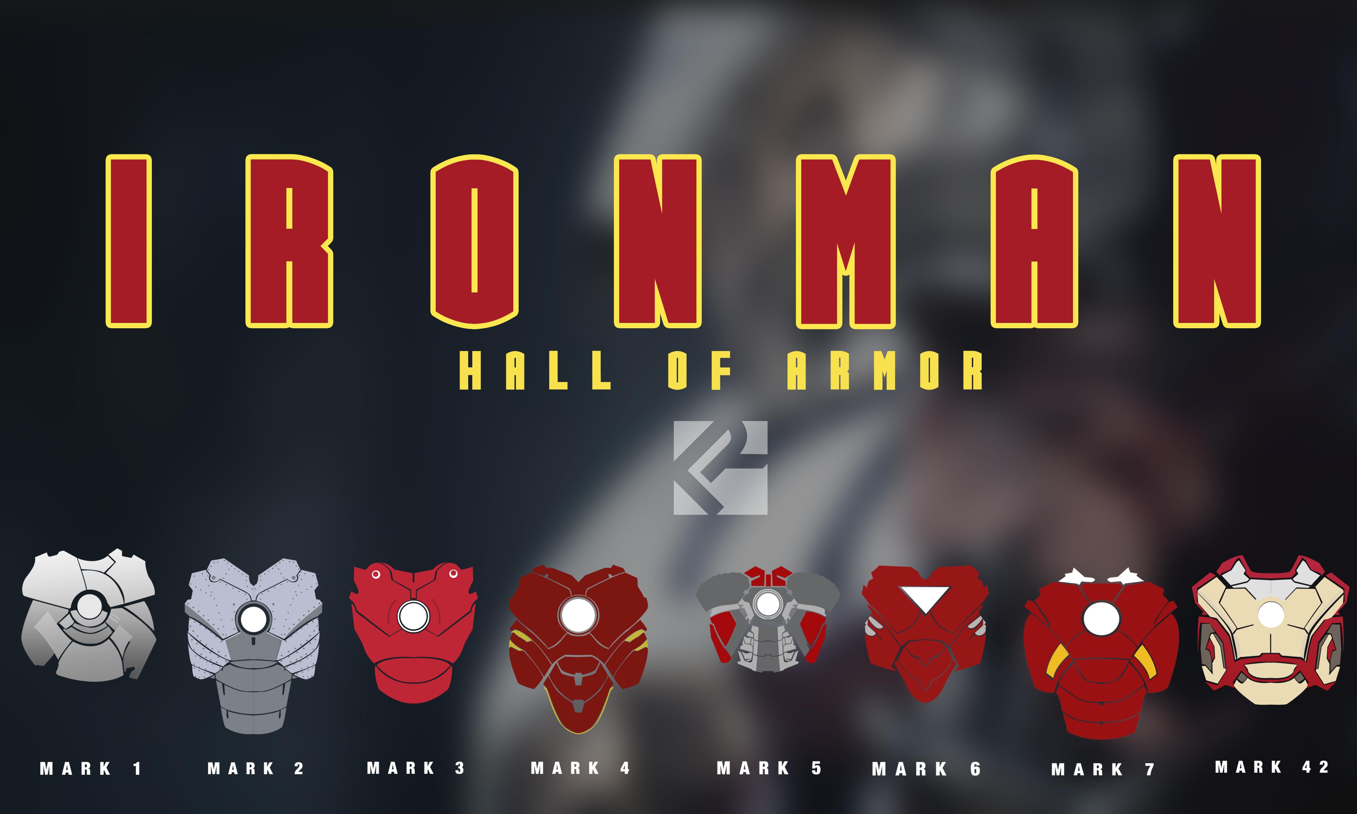 Iron Man Chest Mk6