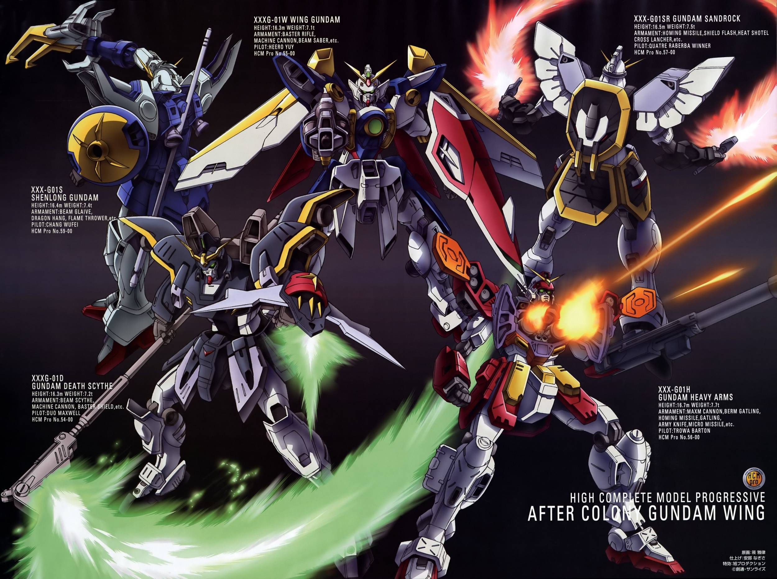 Gundam Wing Wallpapers Wallpaper Cave