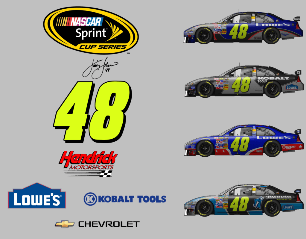 Jimmie Johnson Wallpapers