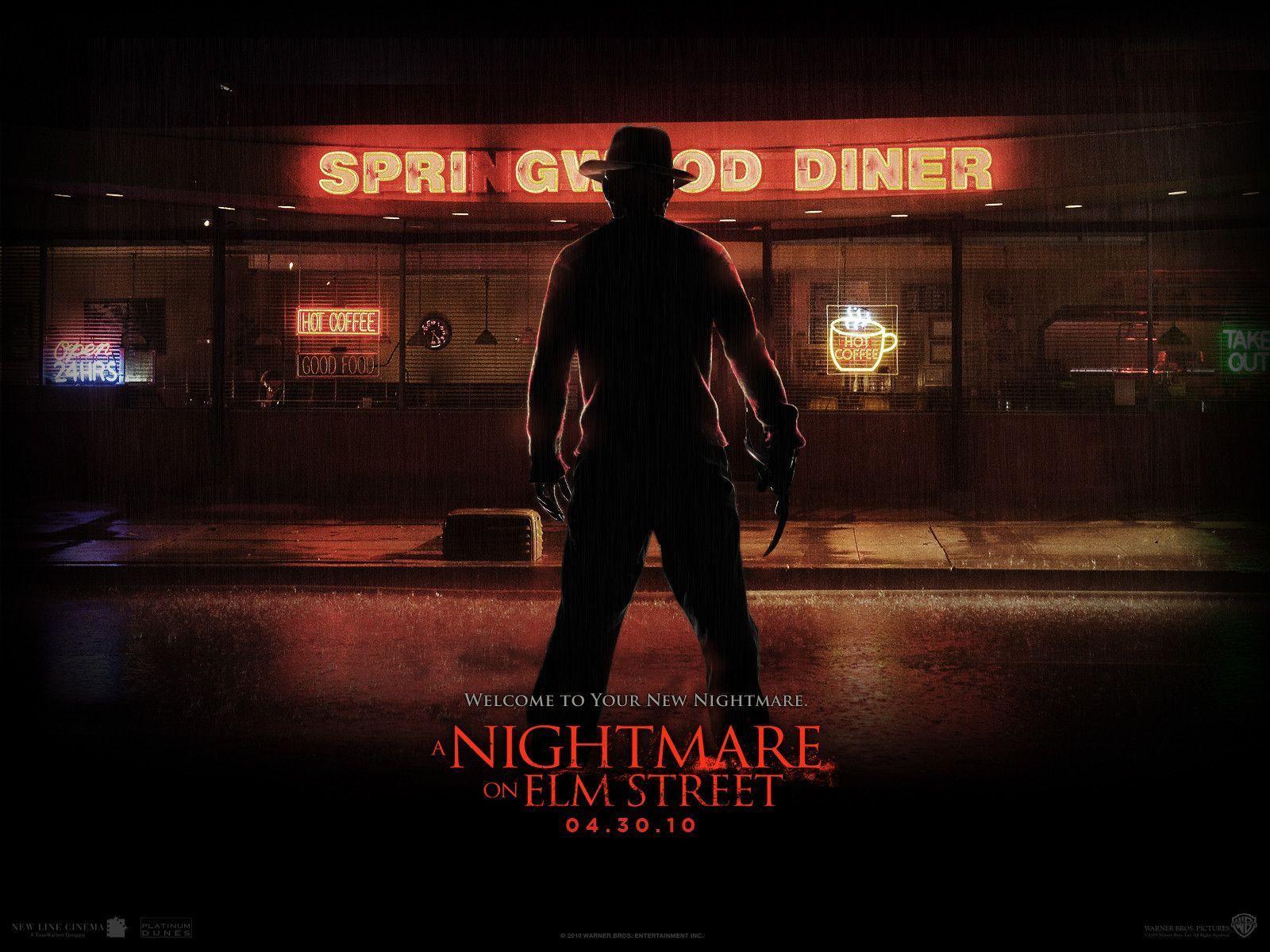 Gallery For > Freddy Wallpaper