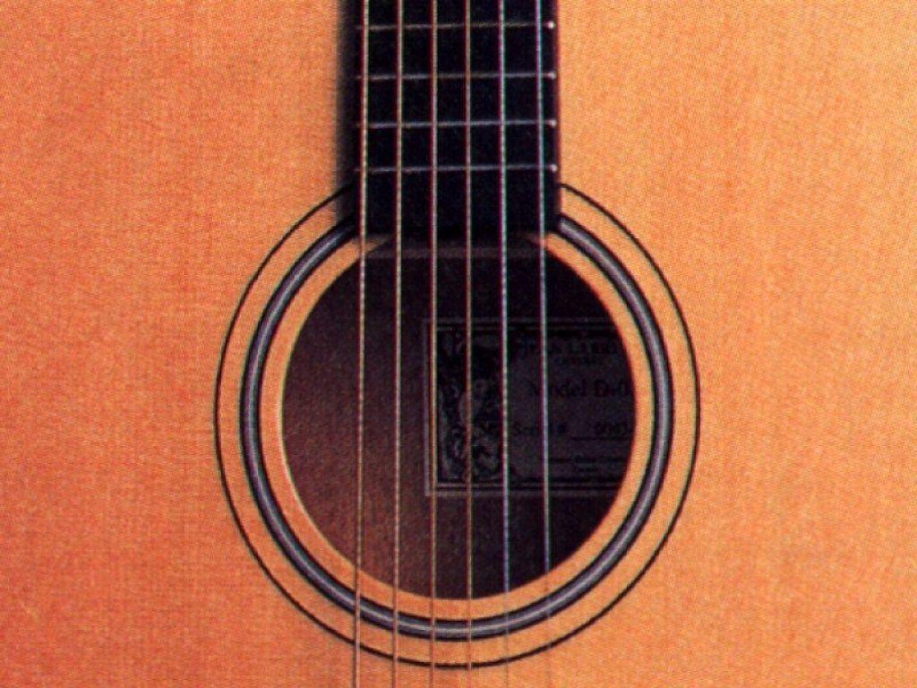 Wallpaper For > Acoustic Guitar Background