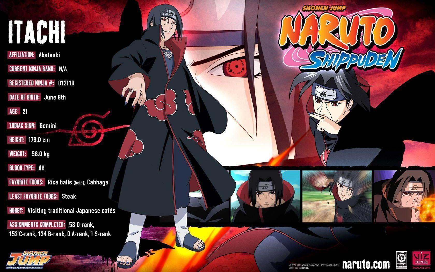 Naruto Wallpaper 55 Background. Wallruru