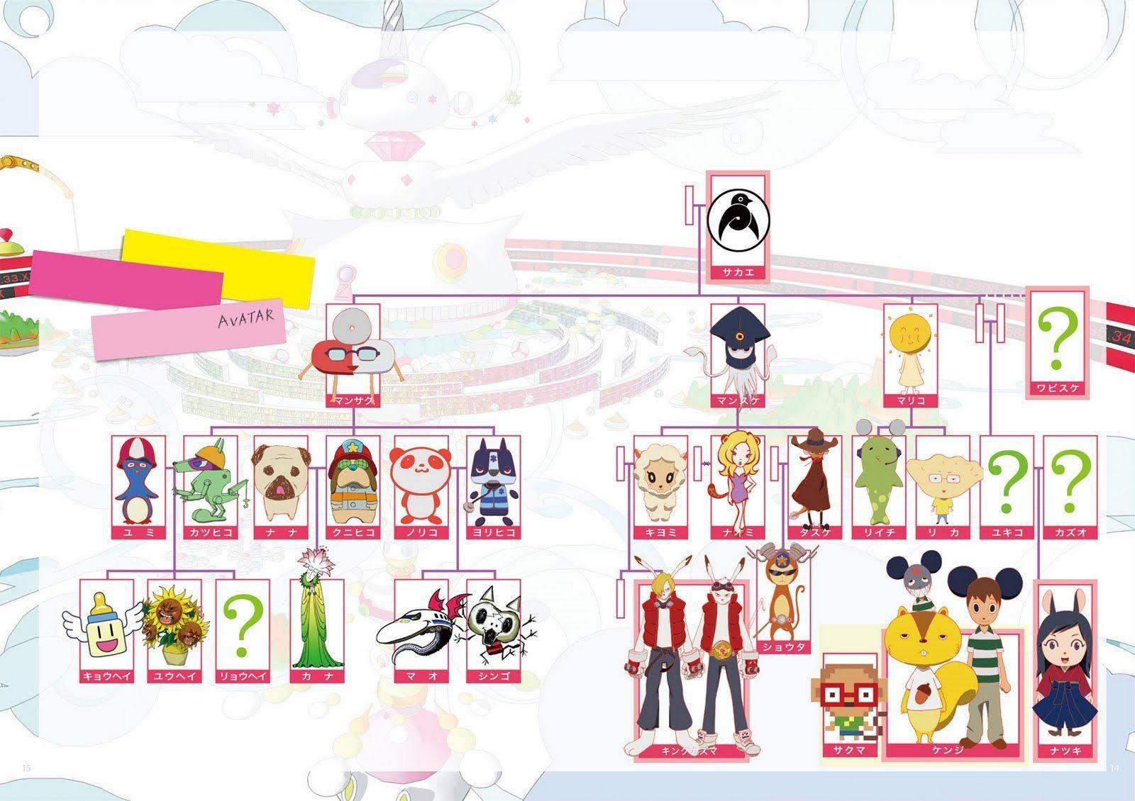 Summer wars Pins