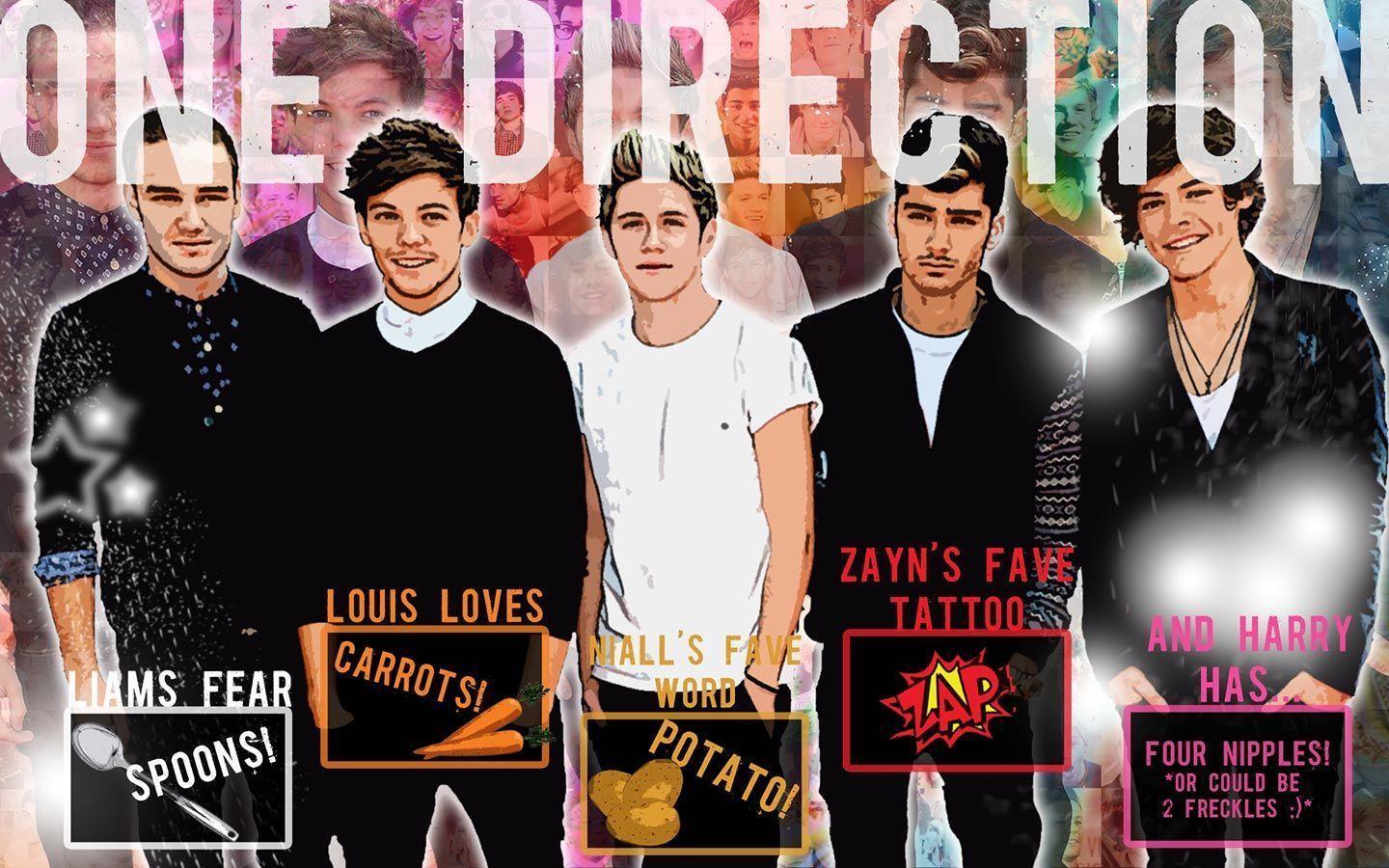One Direction Backgrounds For Twitter