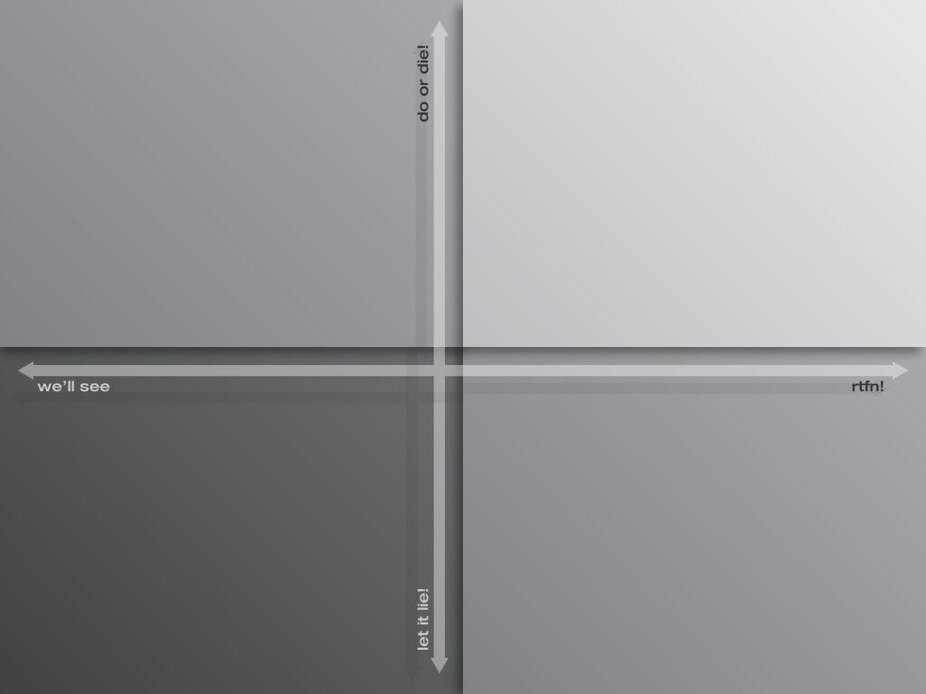 Wallpaper Roundup: Getting Things Done with Workflows and Quadrants