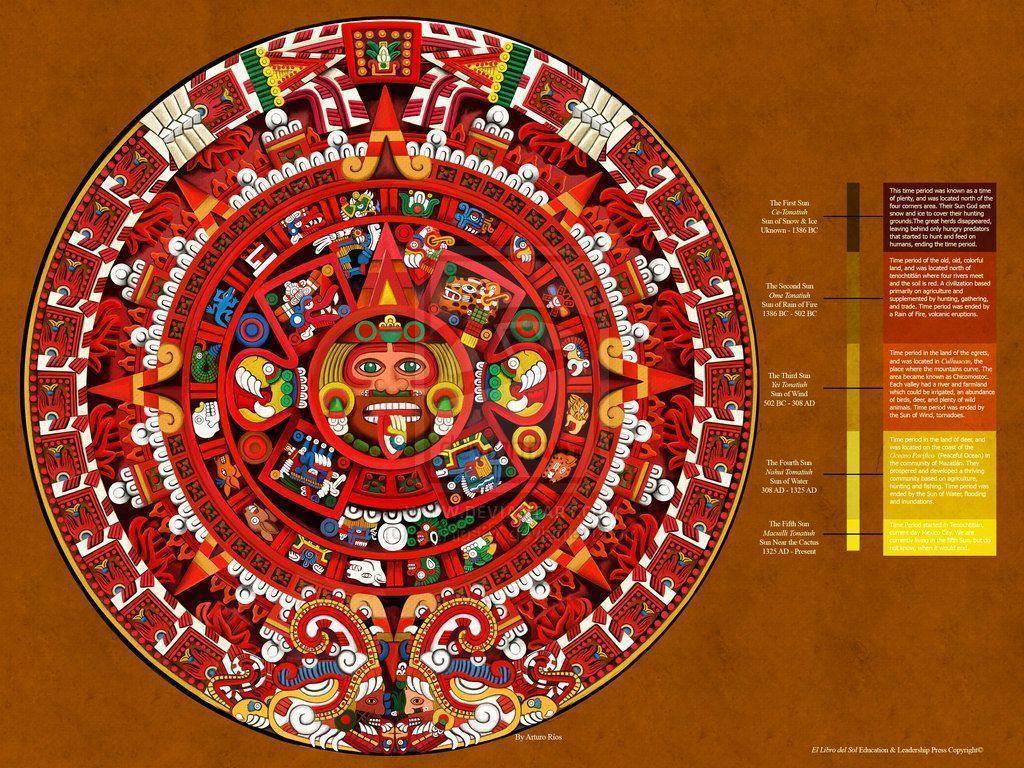 The Book of The Sun The Aztec Calendar by ArtRios87