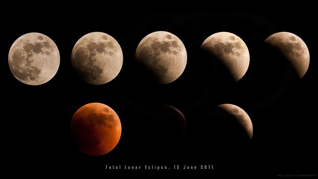 lunar eclipse wallpaper