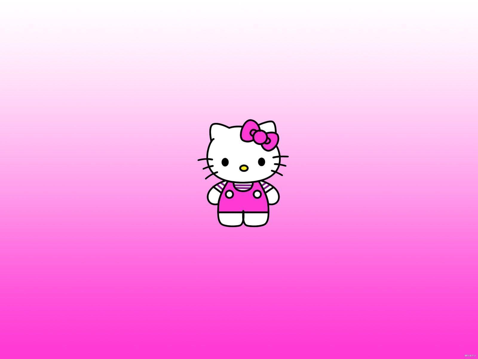 Hello Kitty Pink Wallpapers HD For Android