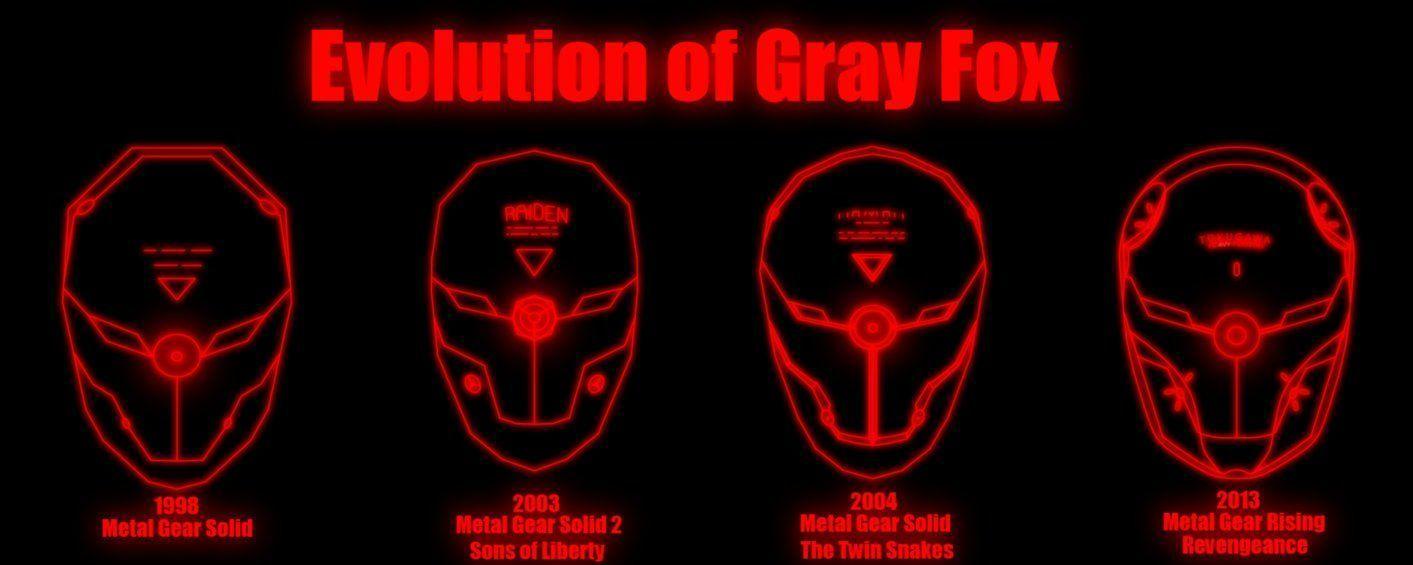 Metal Gear: Evolution of Gray Fox
