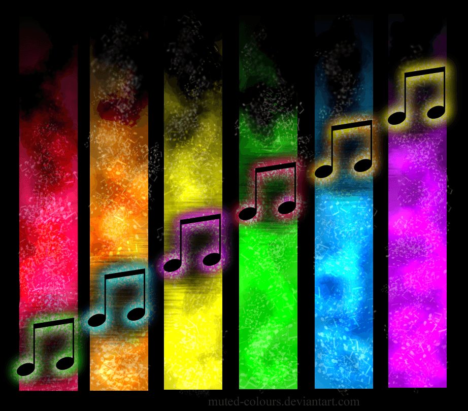 Musical Notes Wallpaper