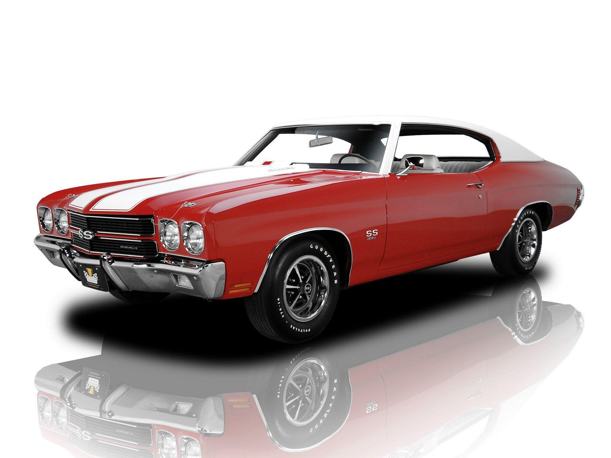 1970 Chevelle SS Wallpapers - Wallpaper Cave