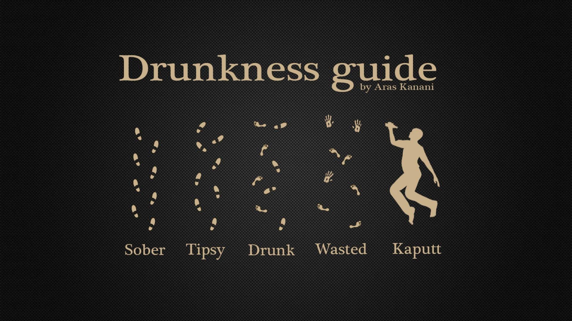 Drunkness Guide Funny HD Background. ardiwallpaper