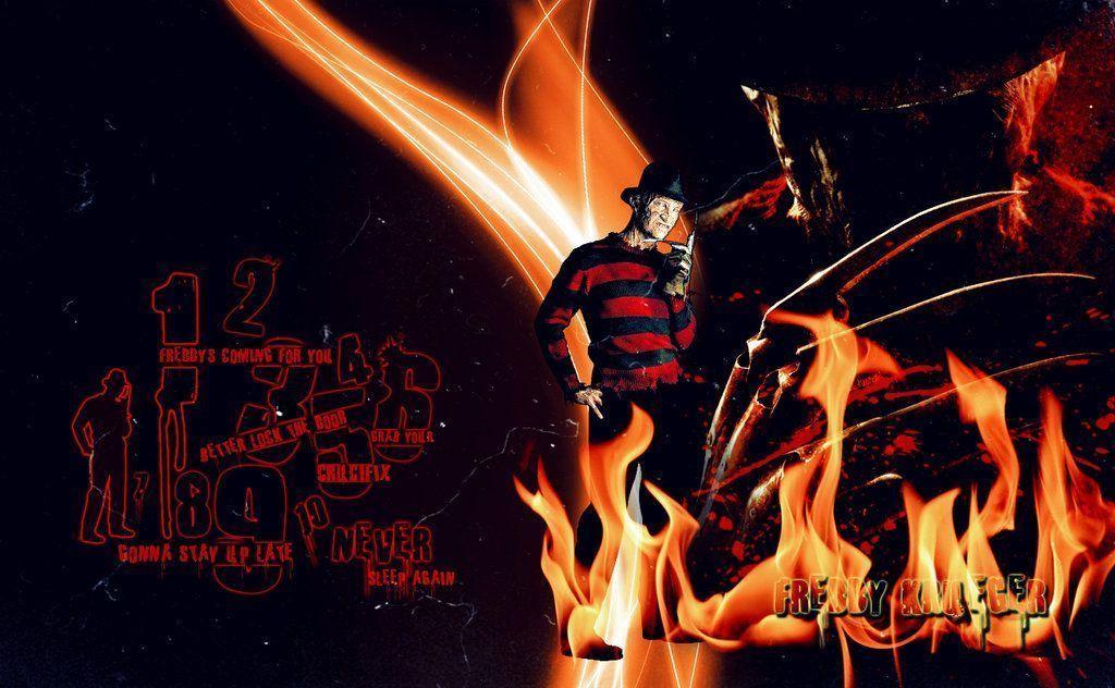Gallery For > Freddy Wallpaper