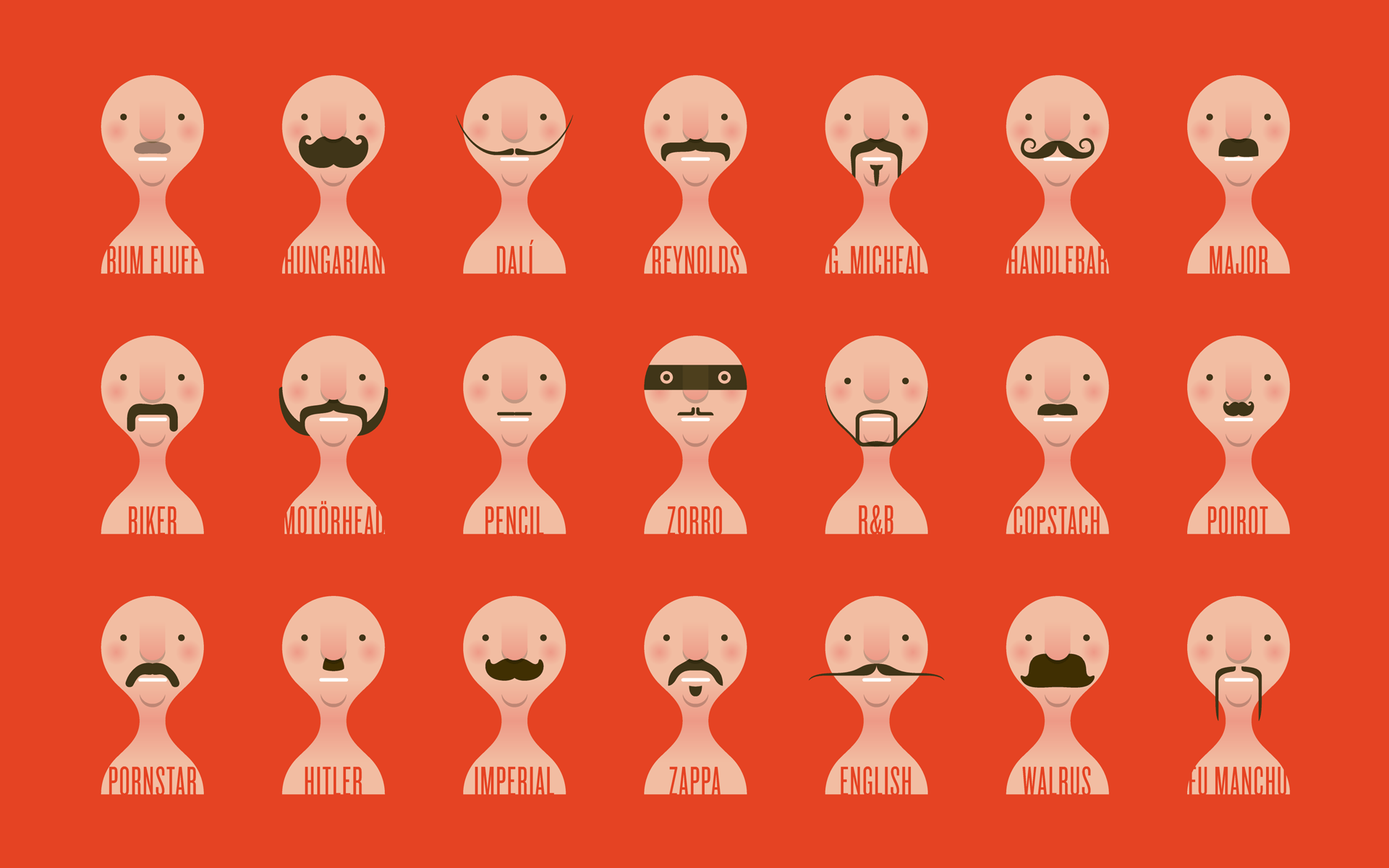 Put Some Mustaches on Your Desktop in Honor of Movember