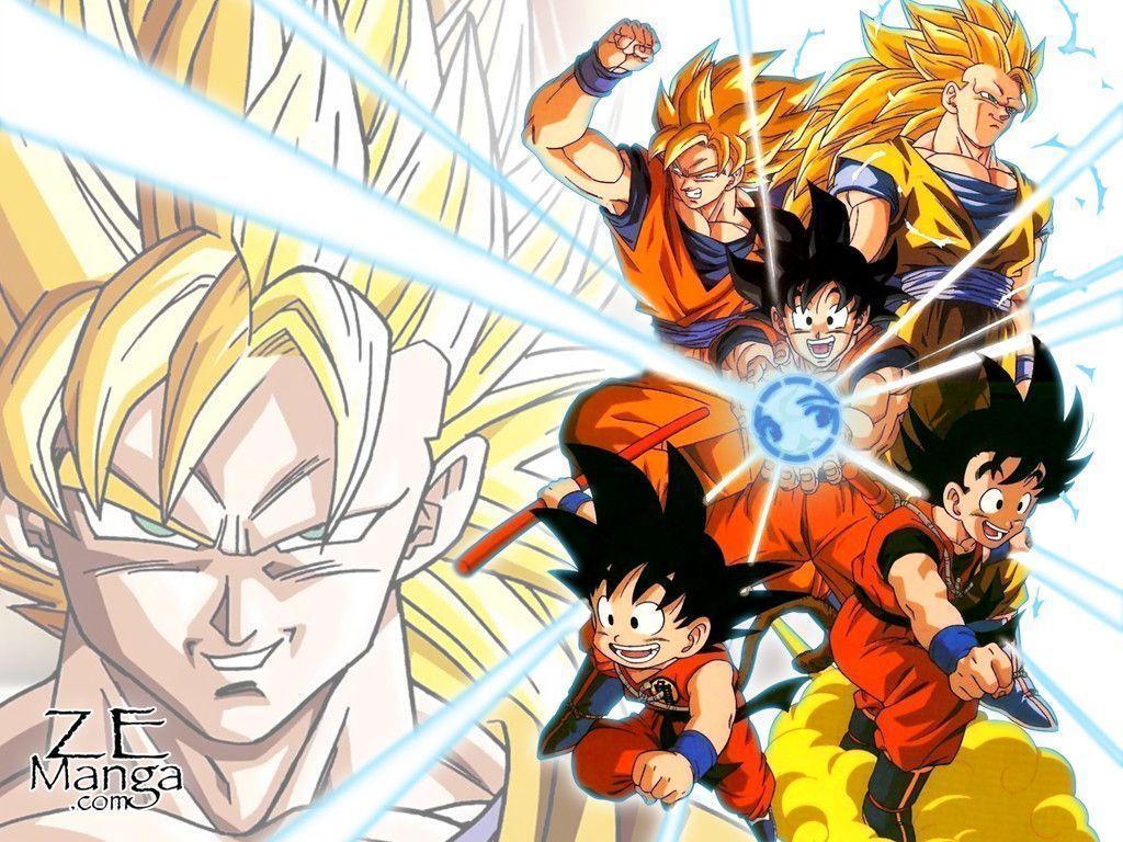 Wallpaper Of Goku In Super Saiyan 10p Anime And Cartoon