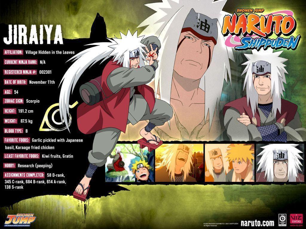 Jiraiya Naruto Shippuden Wallpaper For The Des Wallpaper