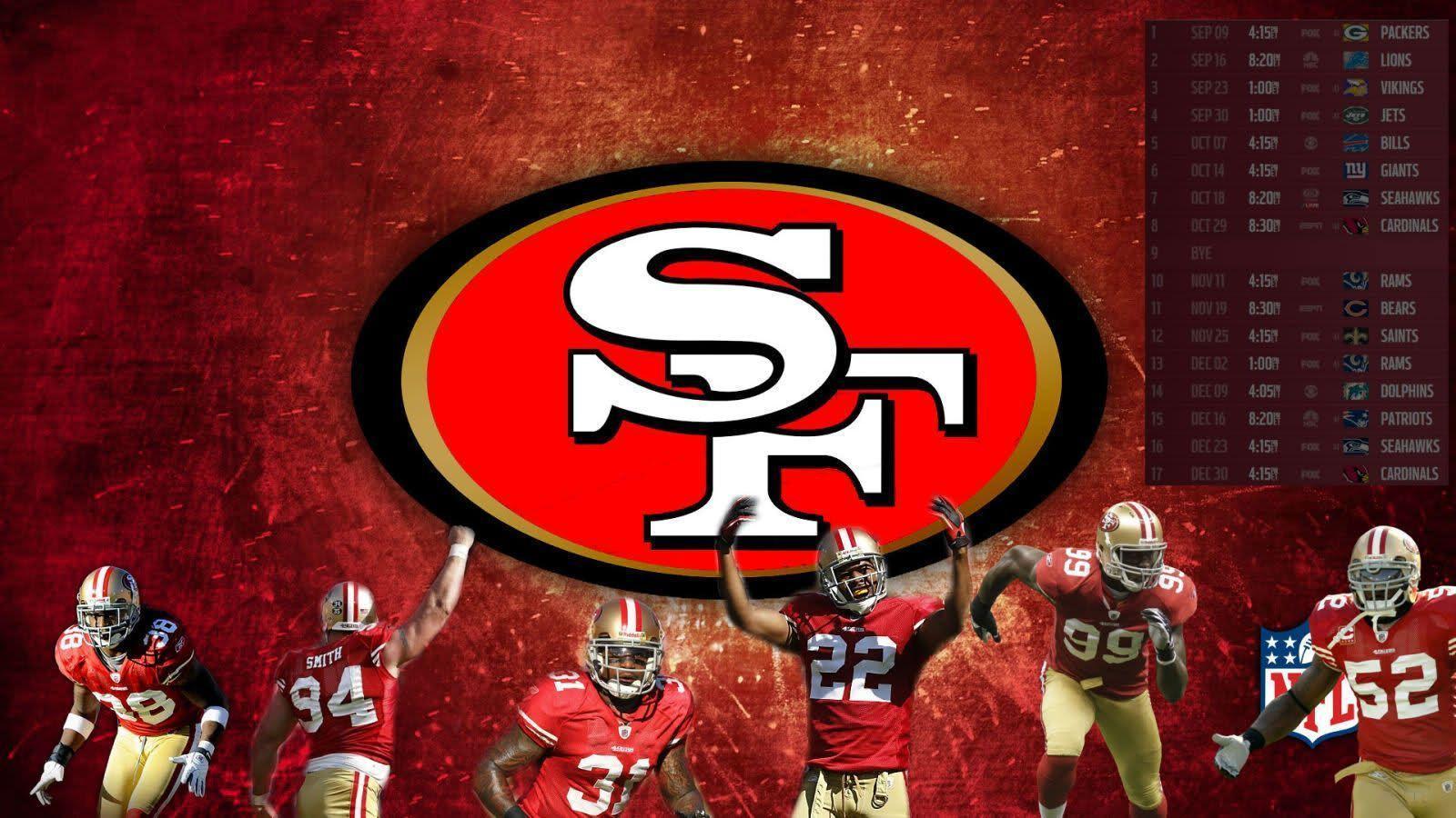 San Francisco 49ers 2022 Wallpapers - Wallpaper Cave