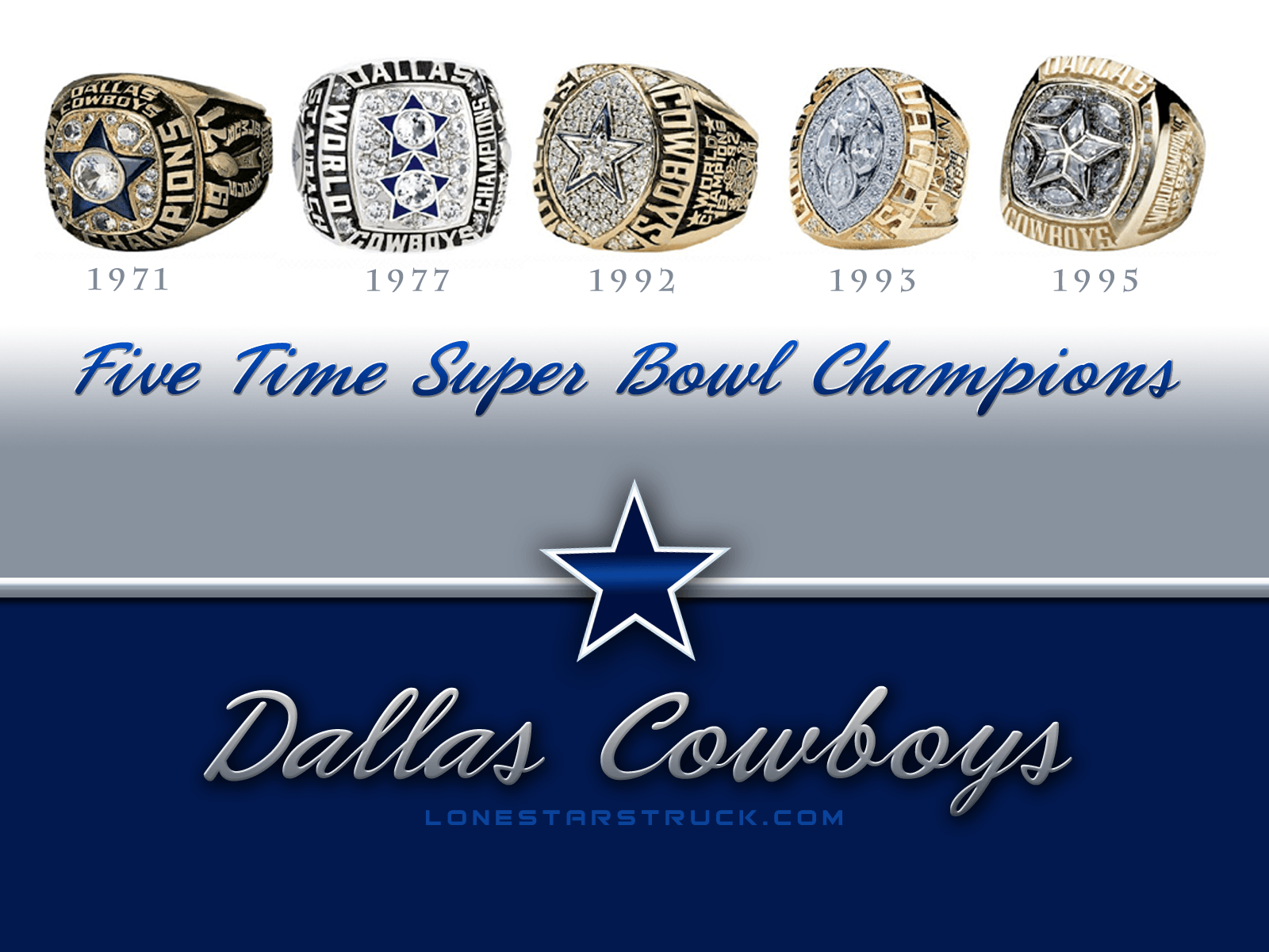 Cowboys Wallpapers Free - Wallpaper Cave