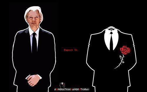 OPERATIONPAPERSTORM Julian Assange & Anonymous: Expect Us