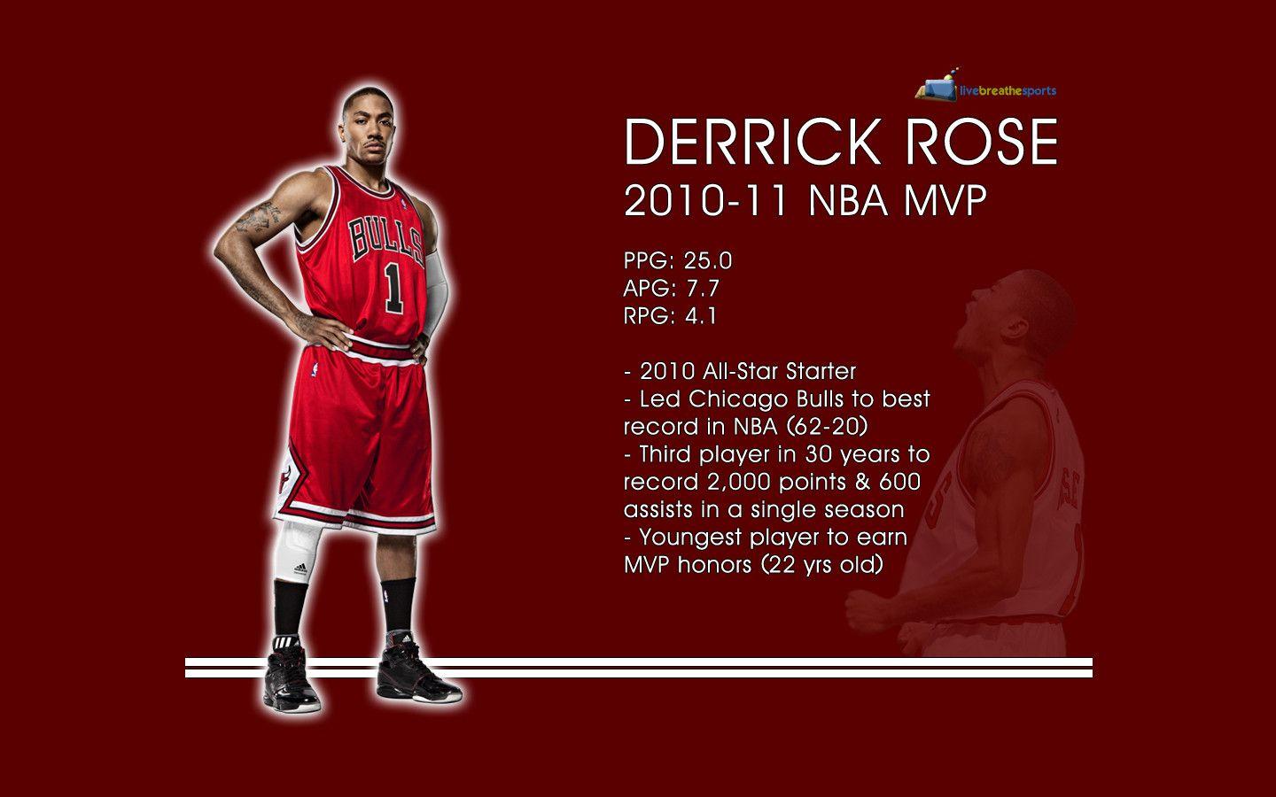 Derrick Rose MVP Desktop Wallpaper. Live. Breathe. Sports