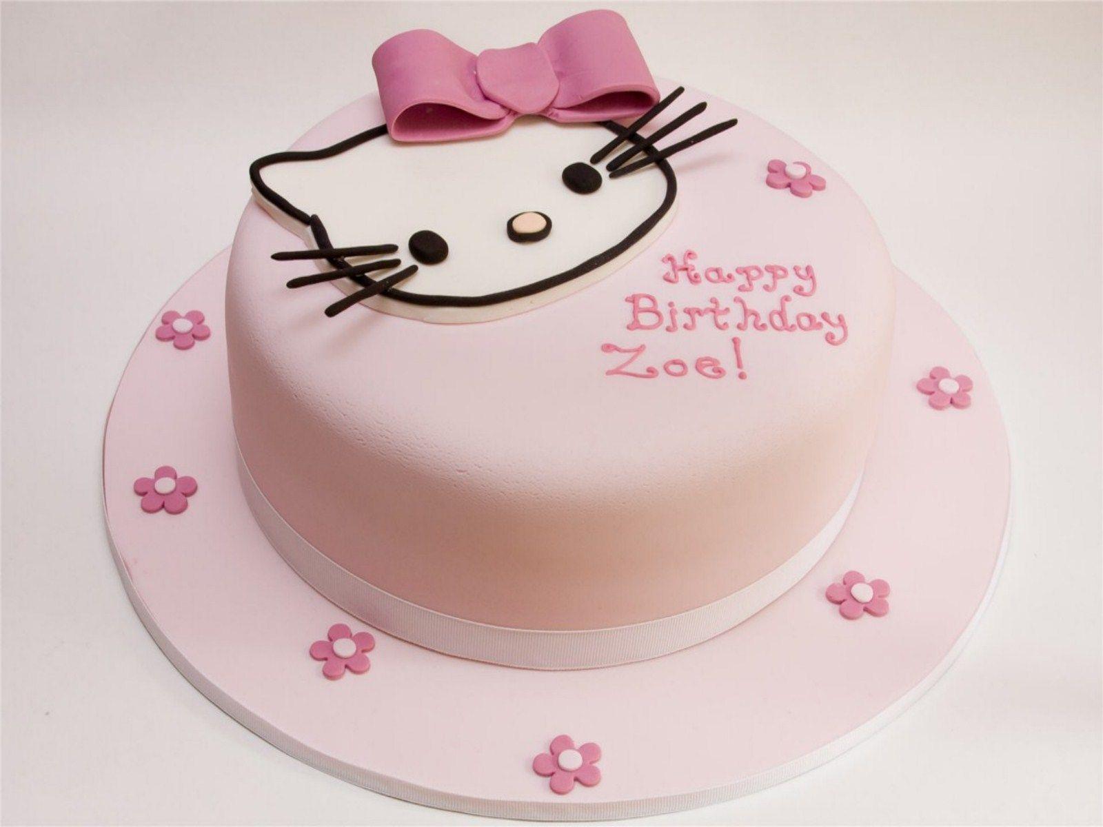 Pix For > Hello Kitty Birthday Background