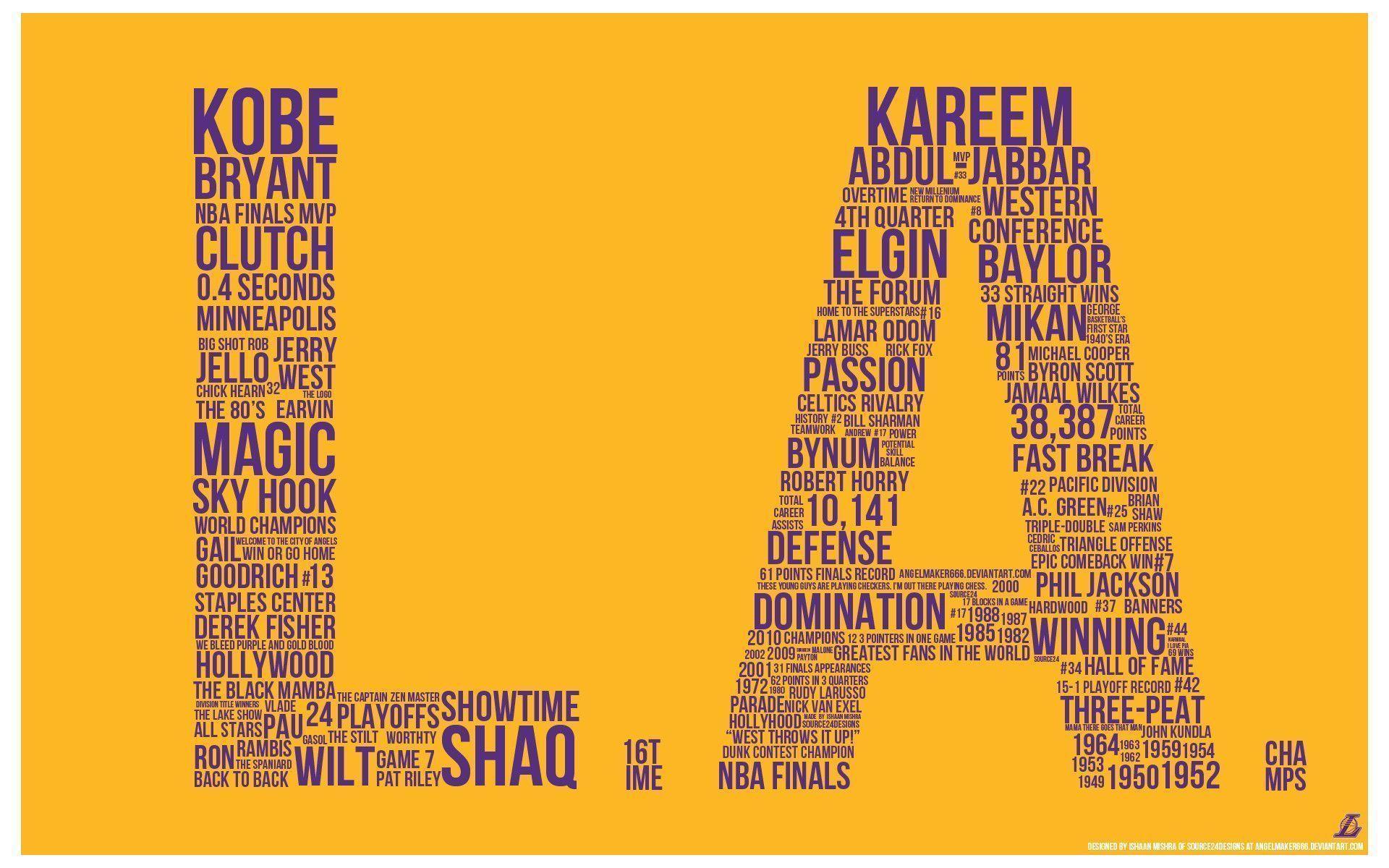 Lakers Court Wallpaper