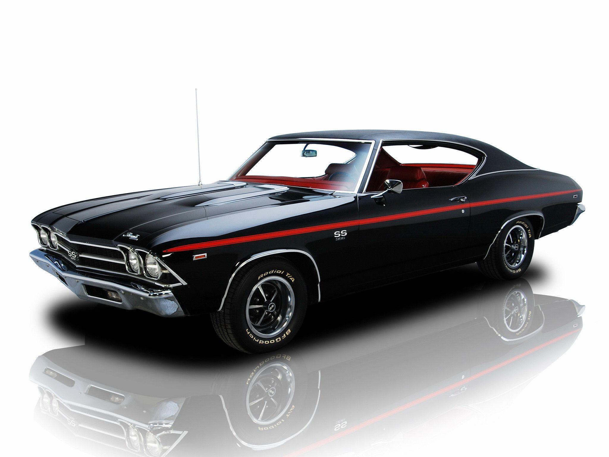 Wallpaper Of Chevrolet Chevelle Ss 396 Hardtop Coupe 1969 Car