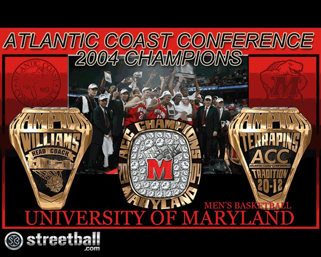 Maryland Basketball Wallpaper