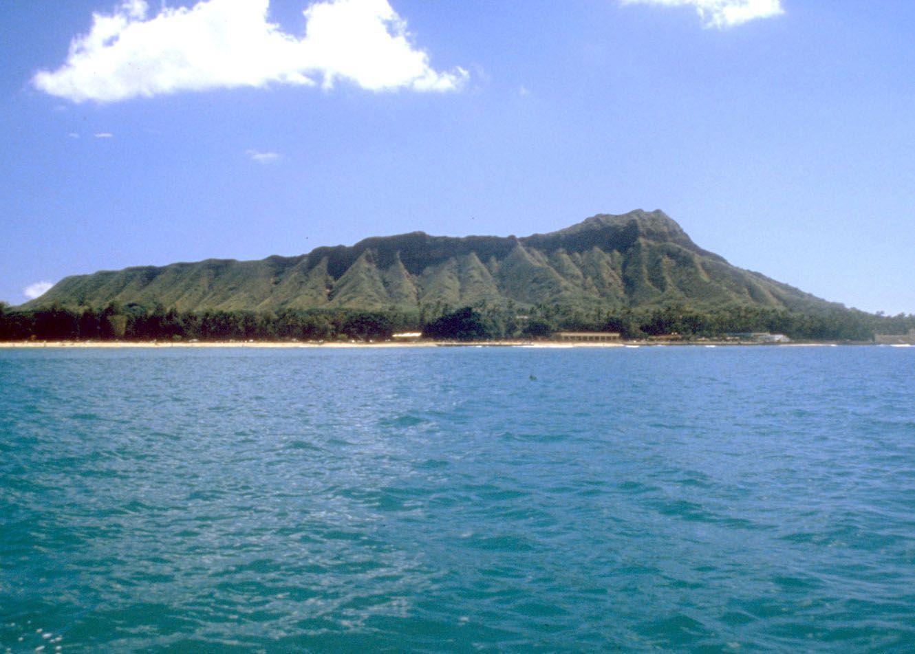 Best Destinations in Hawaii