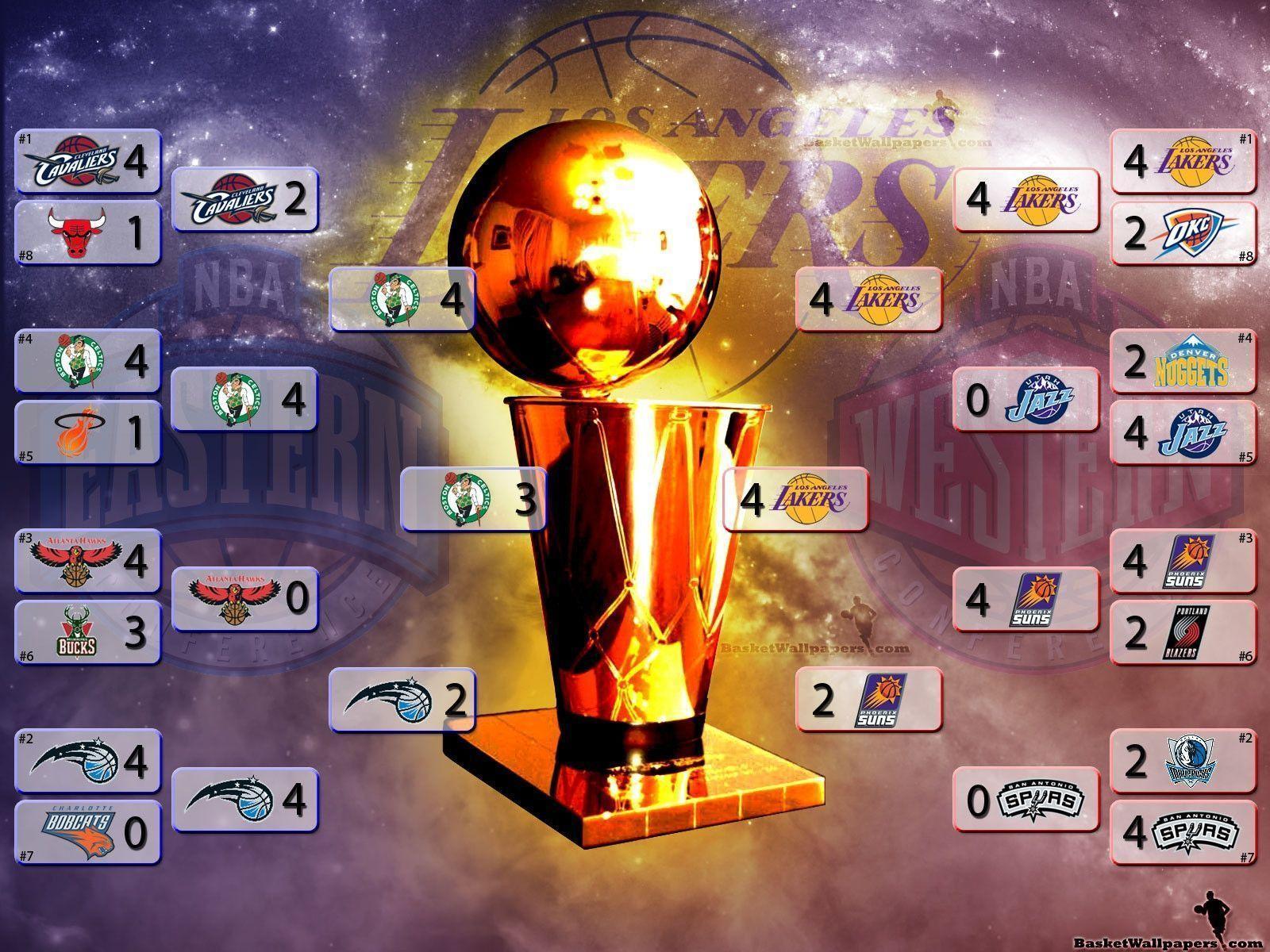 NBA Playoffs 2010 Lakers Wallpaper