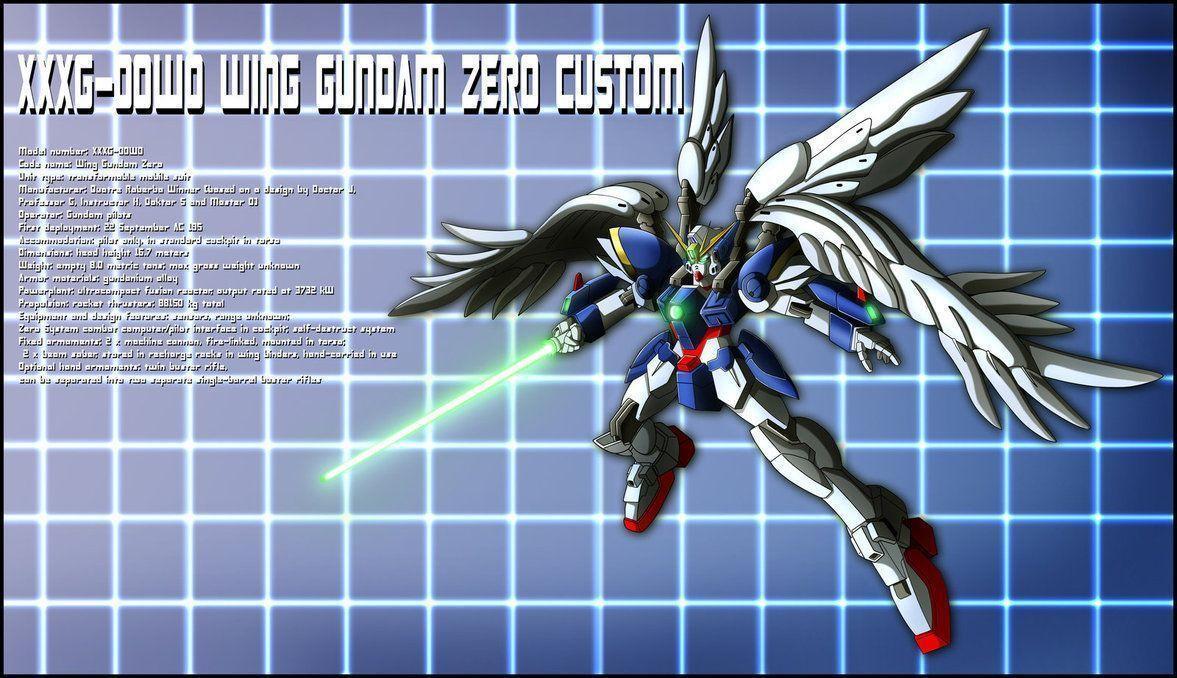 Wing Gundam Zero Custom Profile