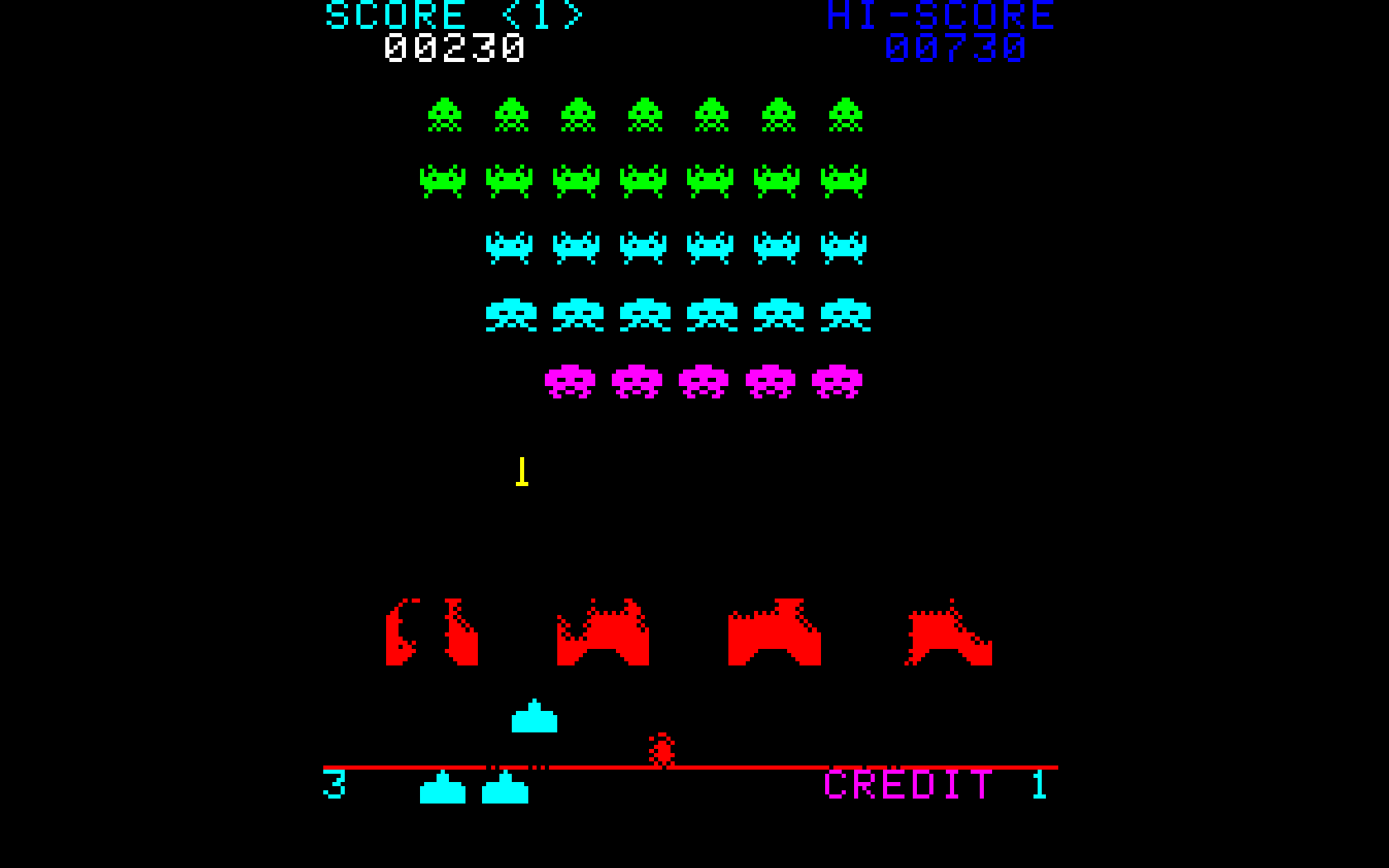 Space Invaders wallpapers by gfoyle