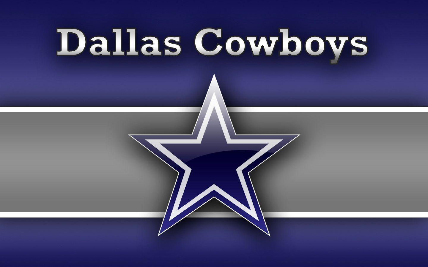 Free Dallas Cowboys Wallpaper For Computers 35468 Wallpaper
