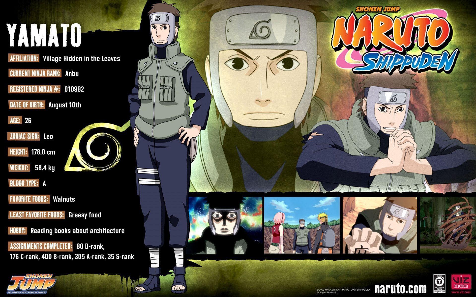 Yamato Profile Naruto Shippuden Wallpaper Wallpaper. High