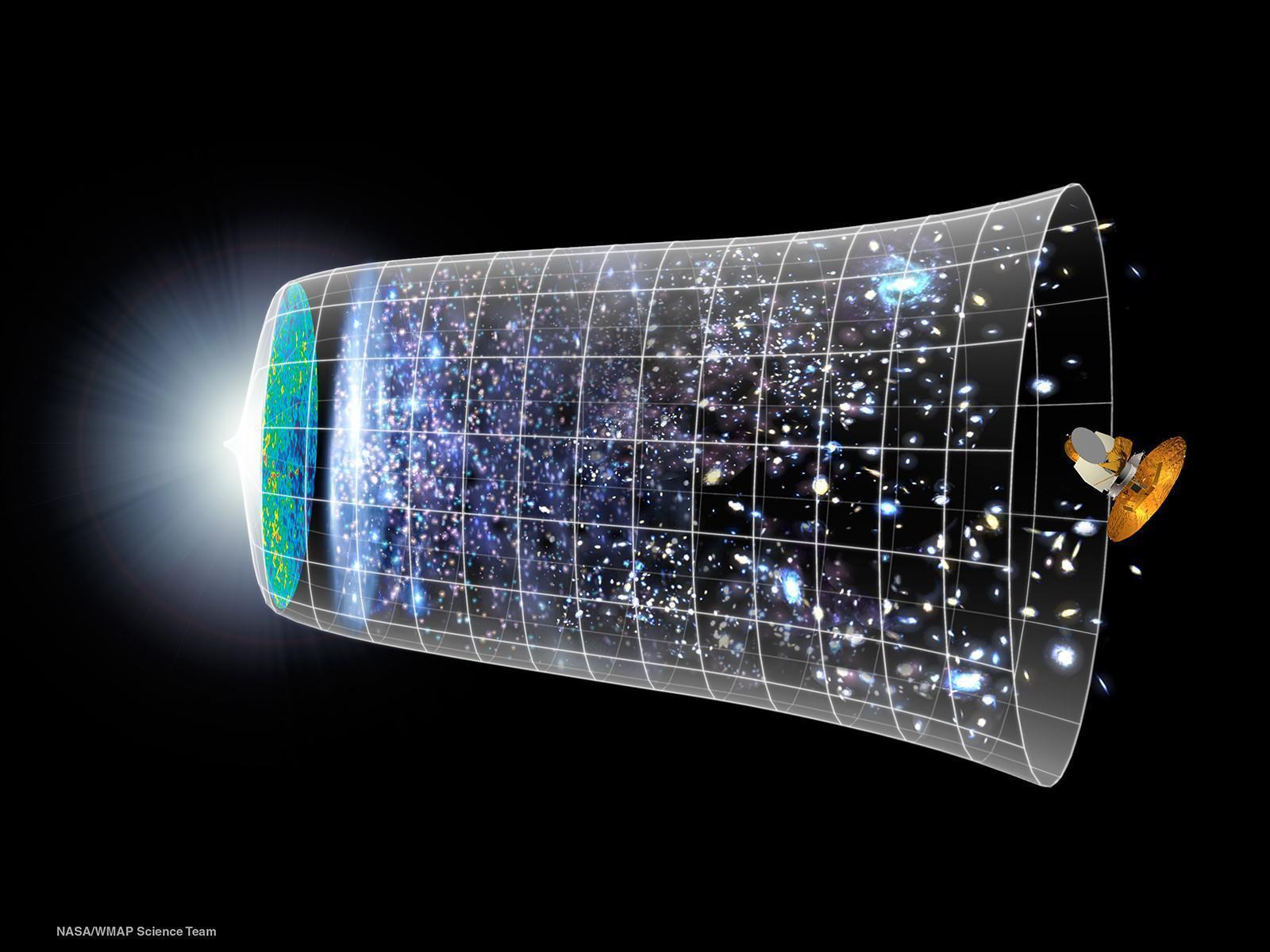 Timeline of the Universe Image