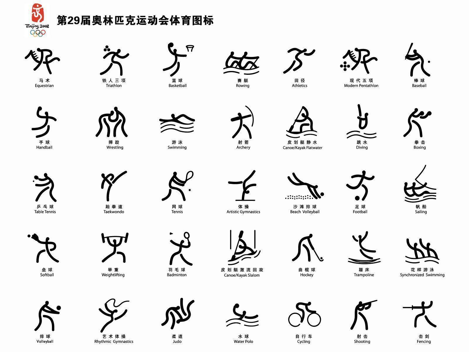 Olympic Sports Logos