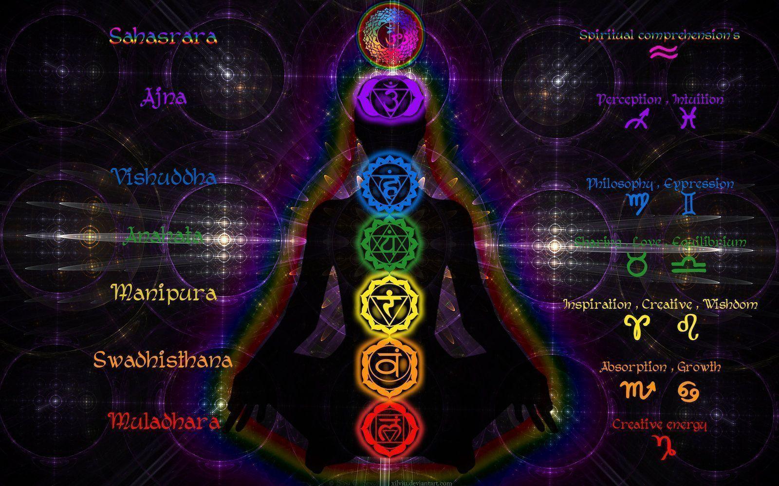 Wallpaper For > Meditation Chakra Wallpaper