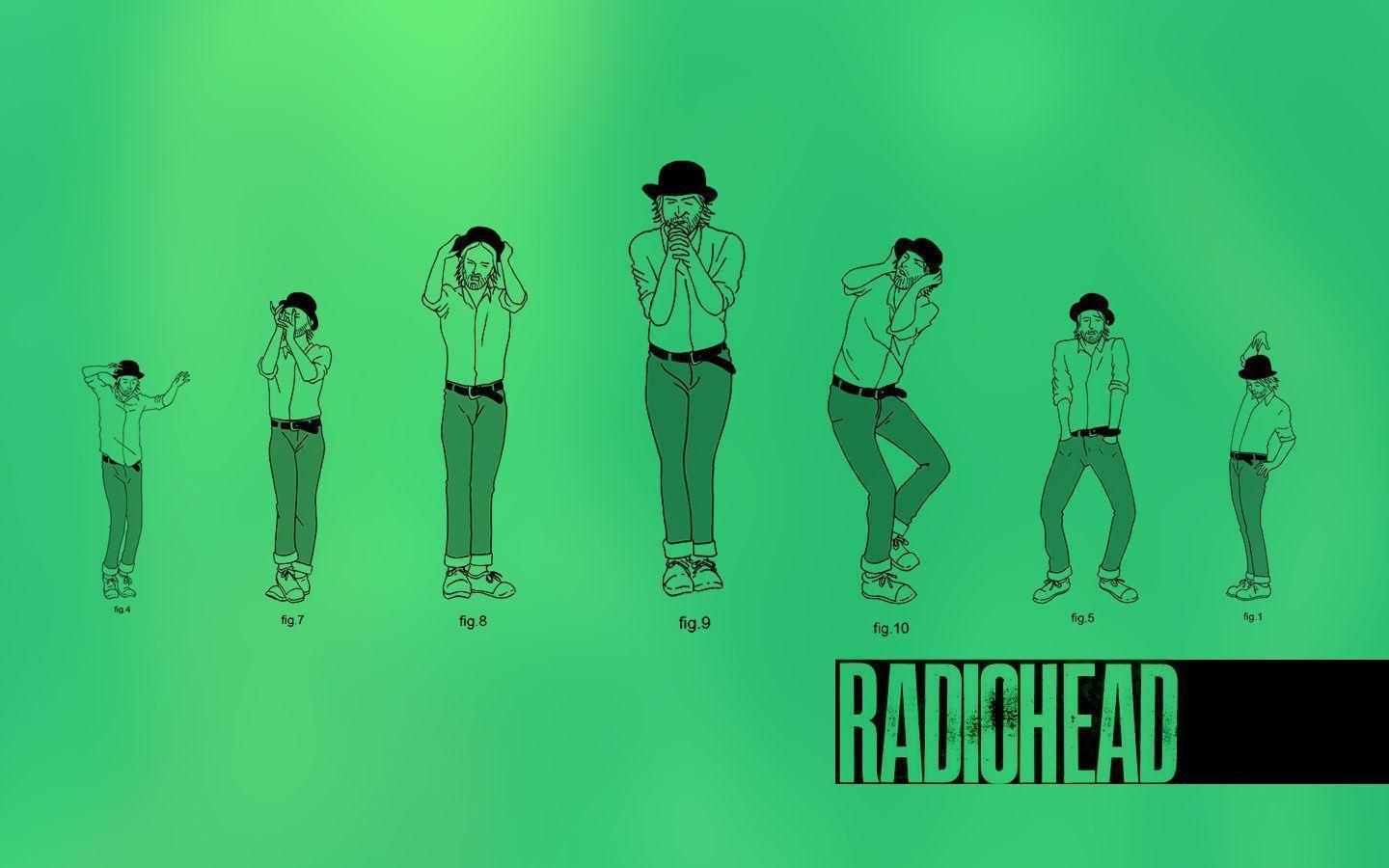 Radiohead Wallpaper 1440x900