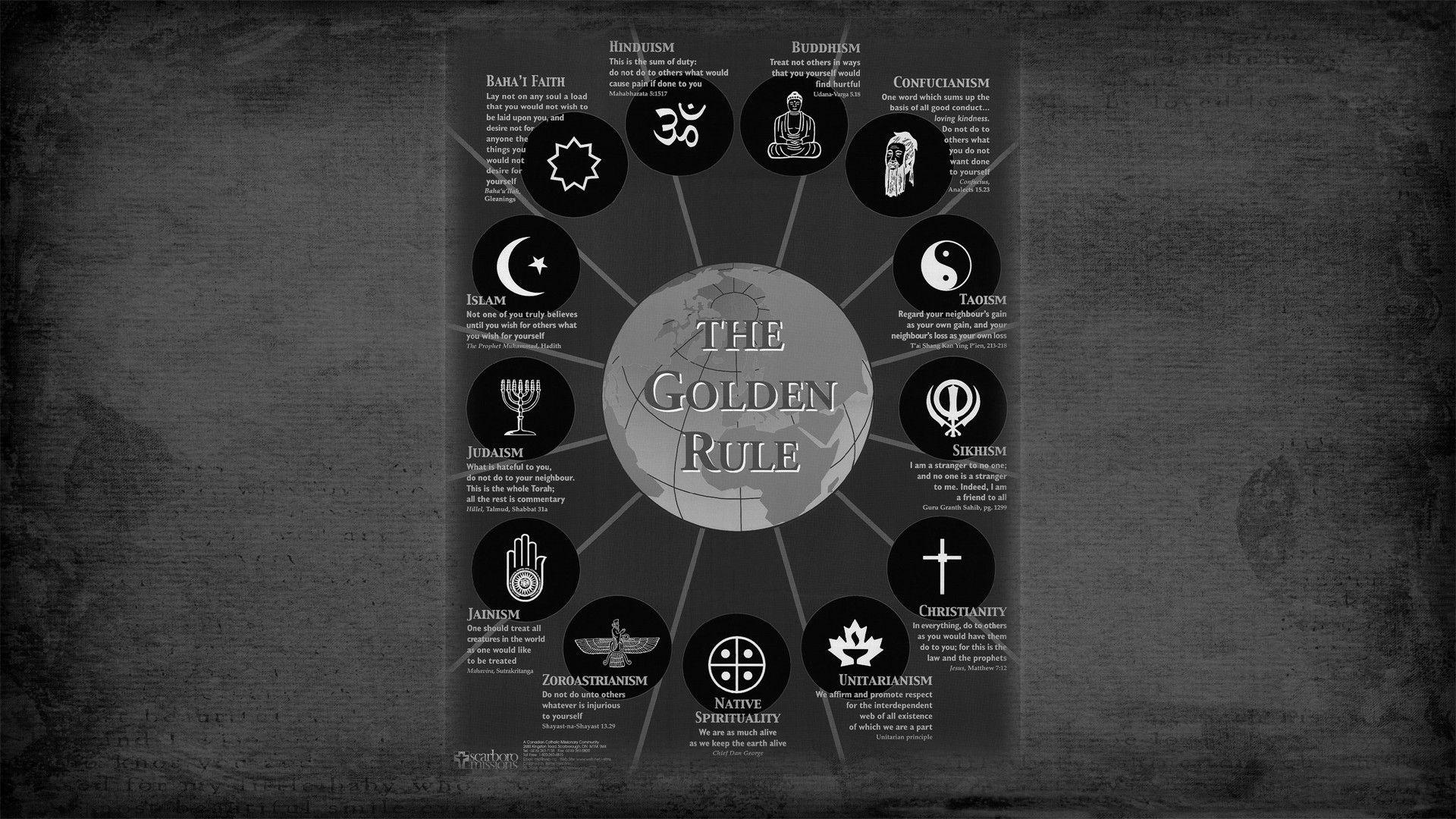 The golden rules of religions wallpaper