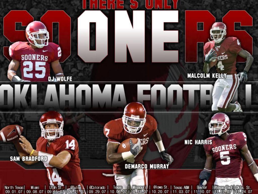 Sooners Wallpaper and Background