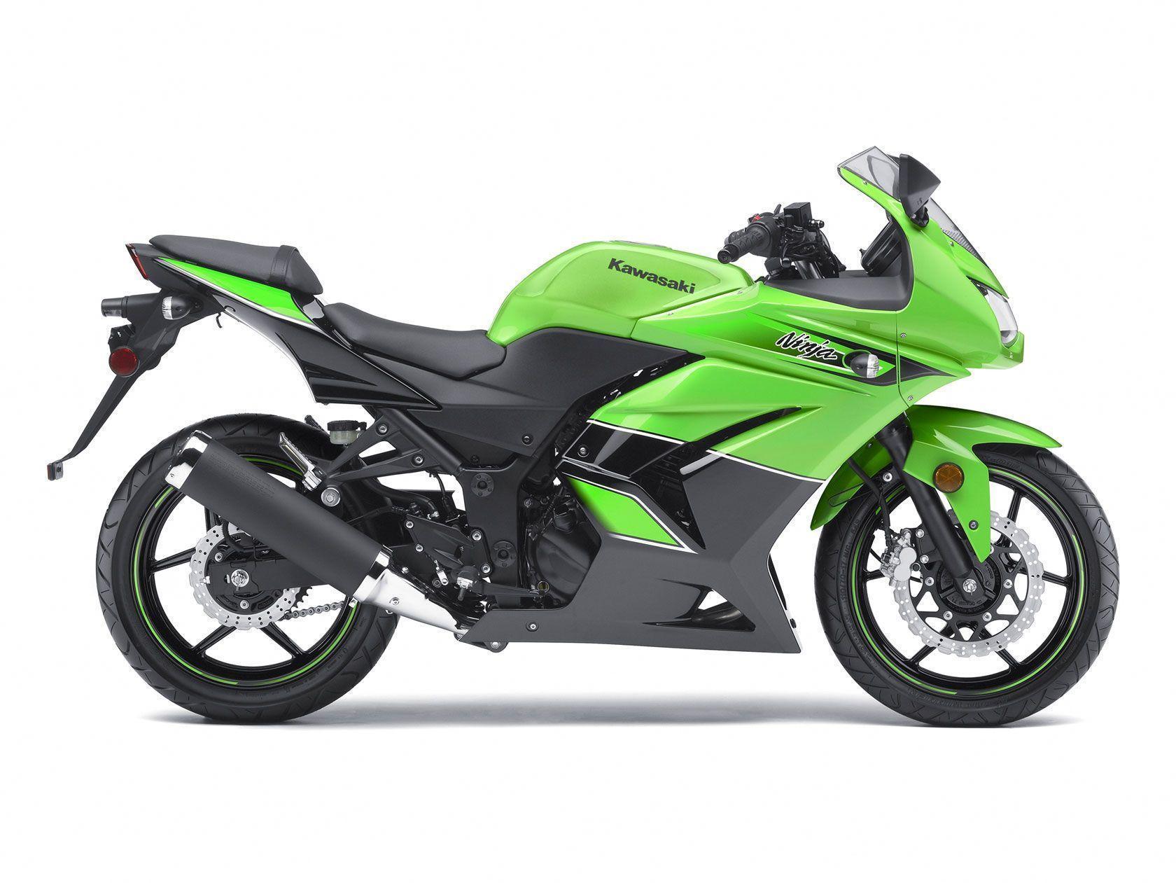 Kawasaki Ninja 250R 2015 New Motorcycles, Classic, Price