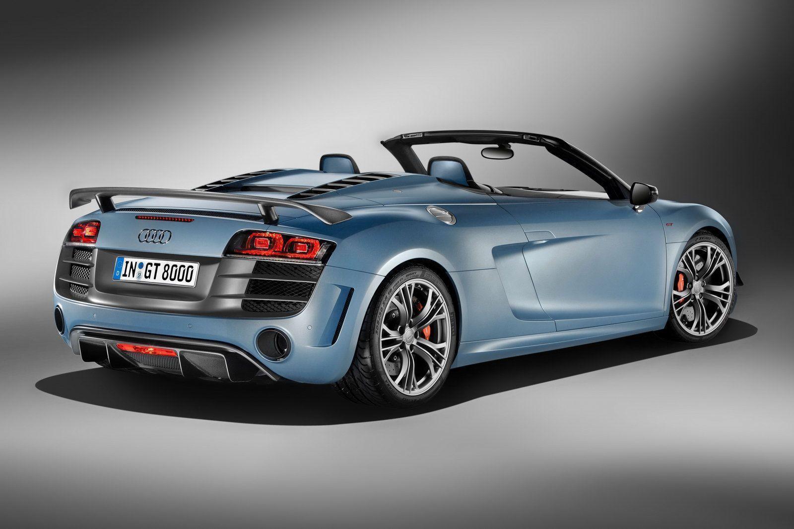 Audi R8 Spyder Convertible ) wallpaper