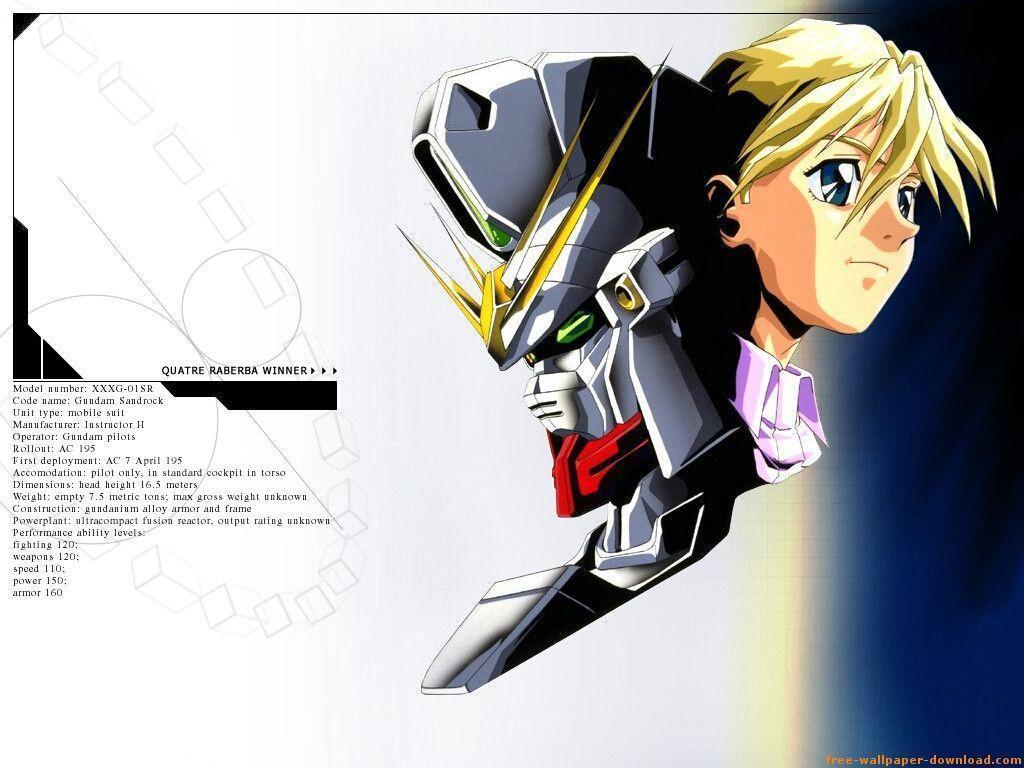 Wallpaper For > Gundam Wing Wallpaper
