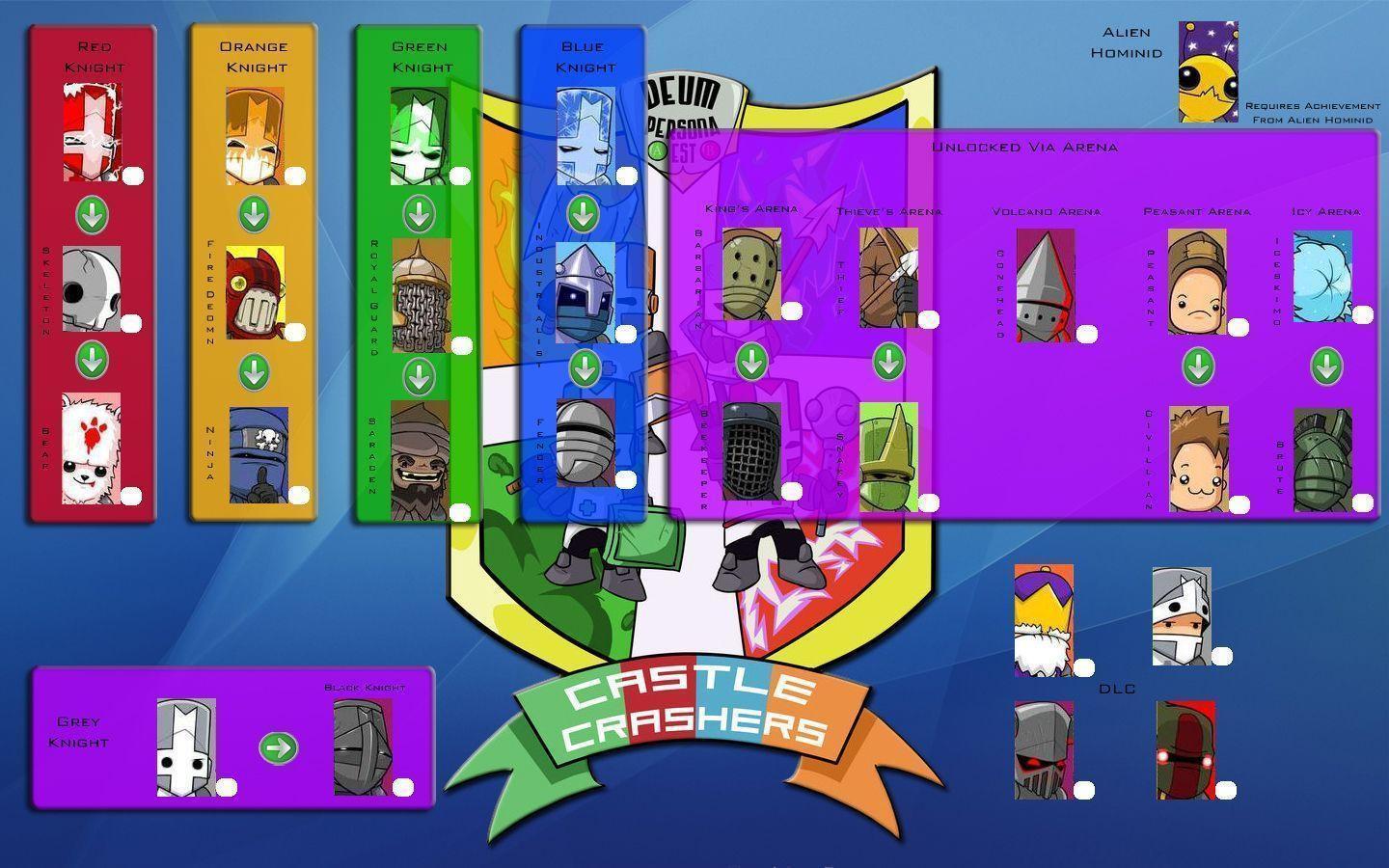 Castle Crashers Purple Knight Wallpaper