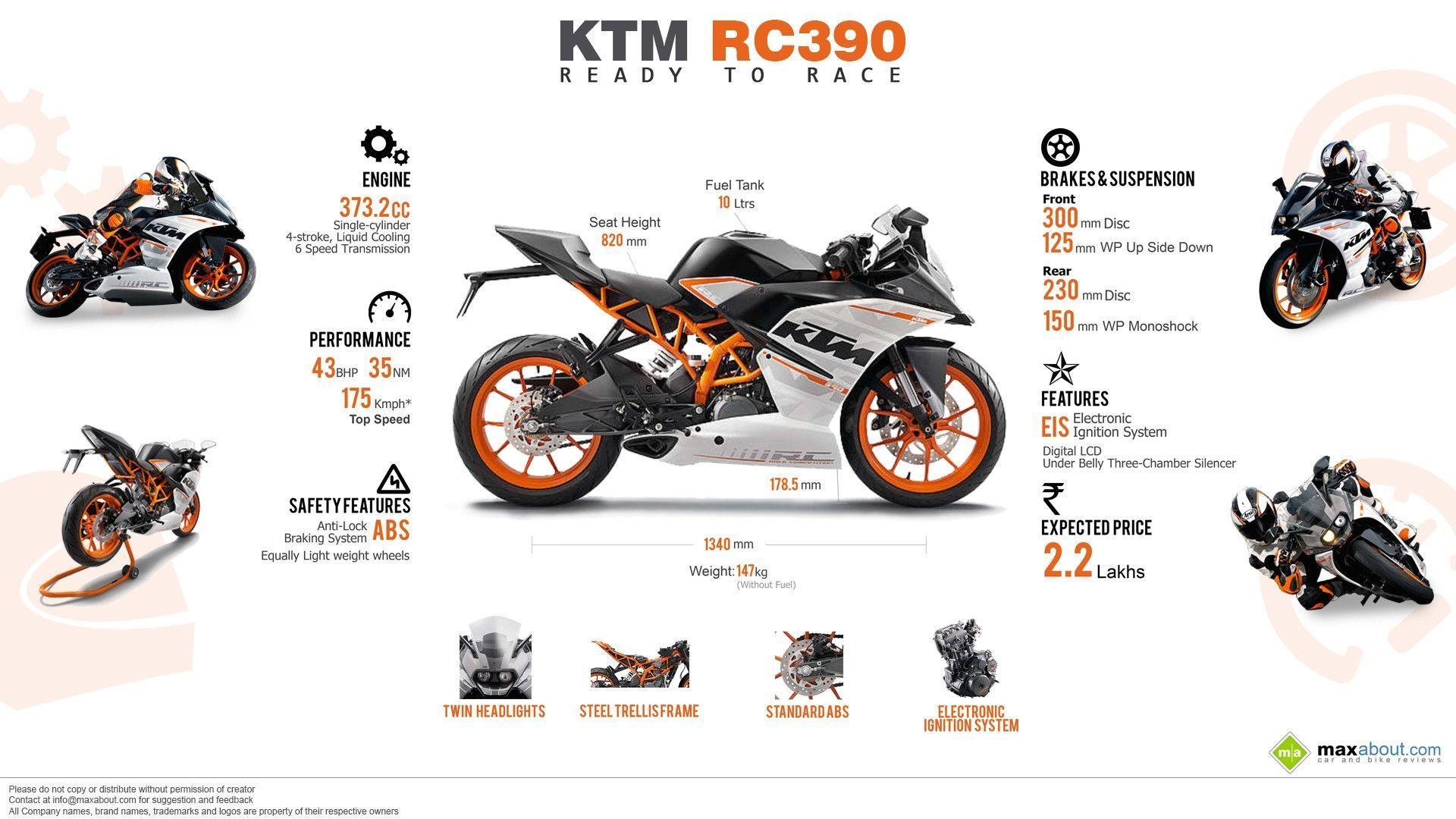 Ktm Rc8 2015 Wallpaper HD