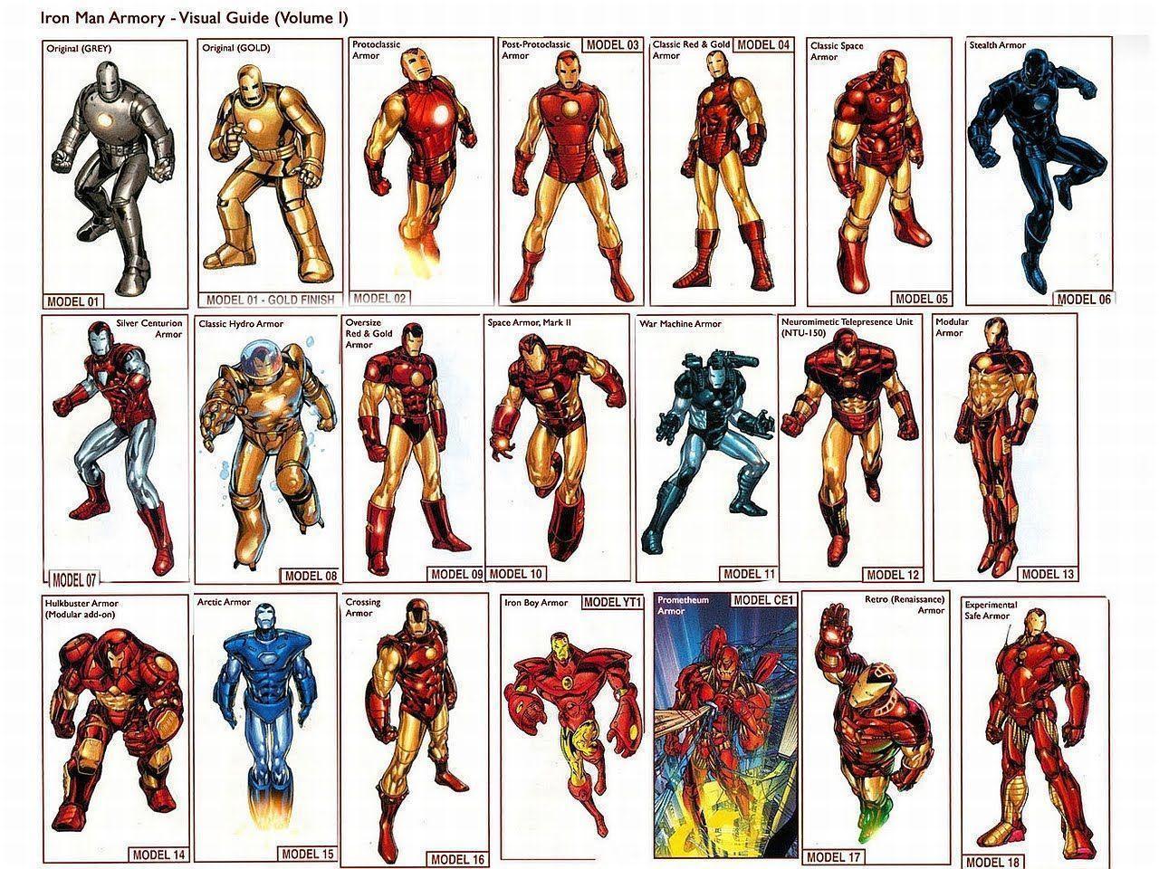 Pix For > Iron Man Prometheum Armor