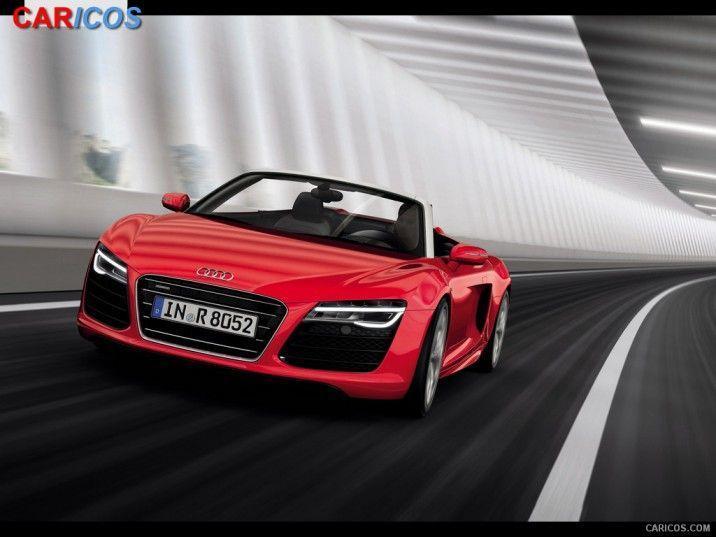 Audi R8 Spyder V10. HD Wallpaper x1080